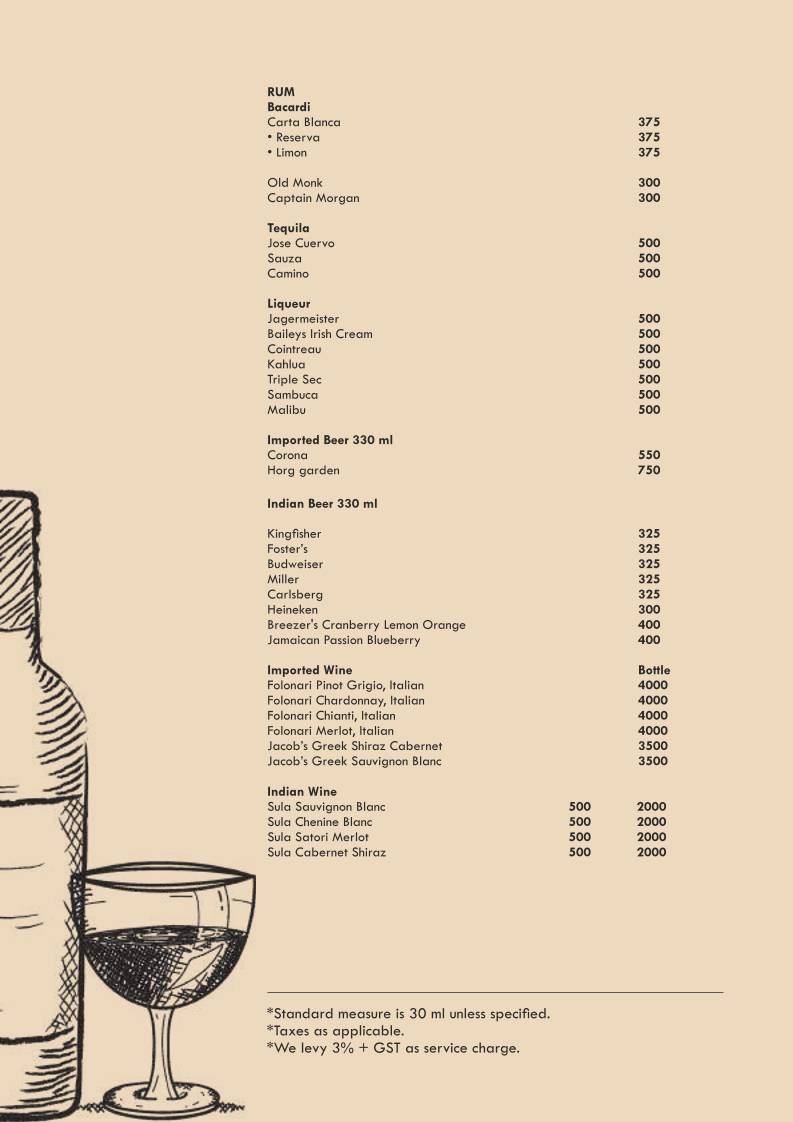 Tamarind Restaurant and Poolside, Colaba menu