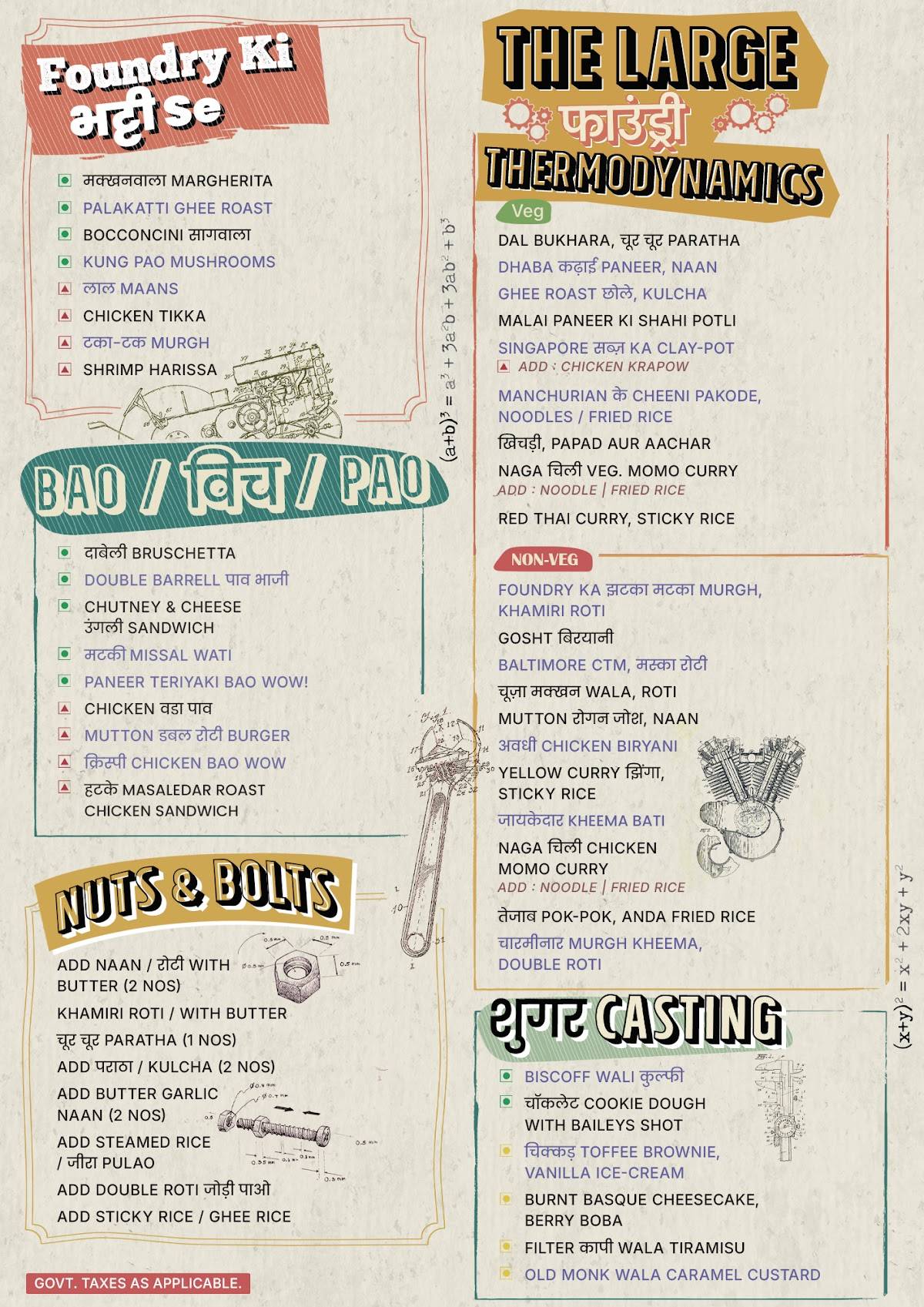 The Urban Foundry, Baner menu