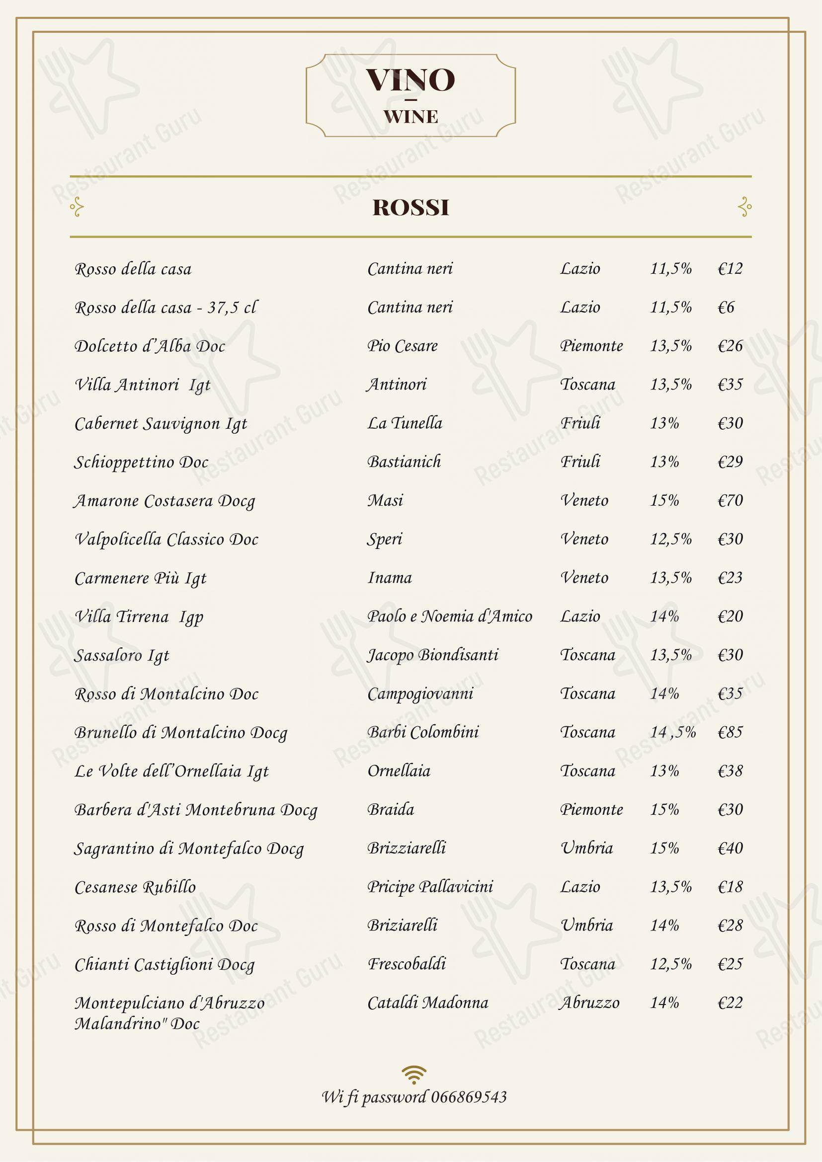 Menu per Trattoria Polese pizzeria