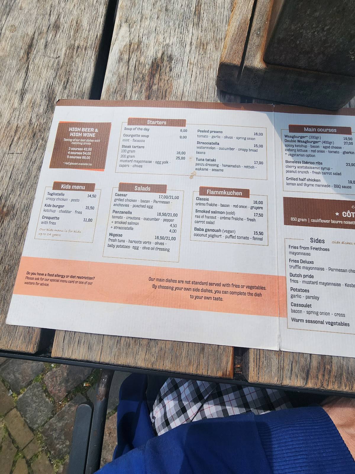 Menu de Restaurant-Café In de Waag