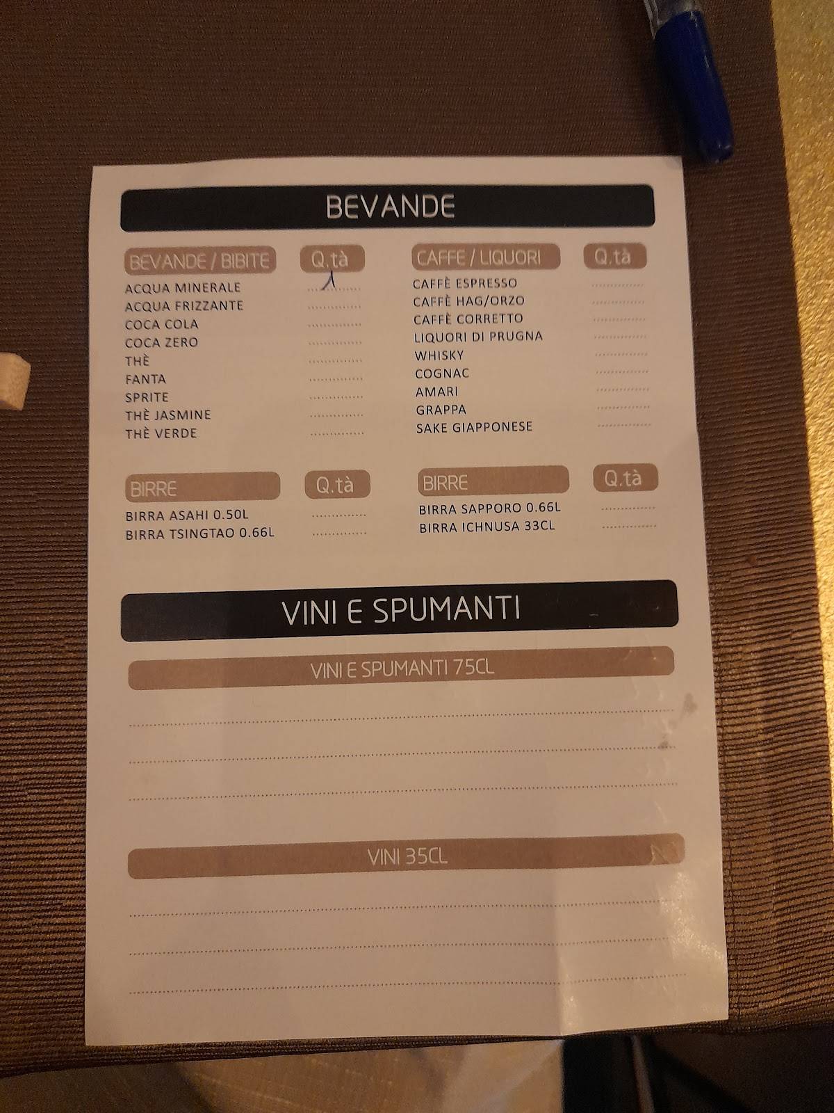 Menu di Wave Sushi Lab 