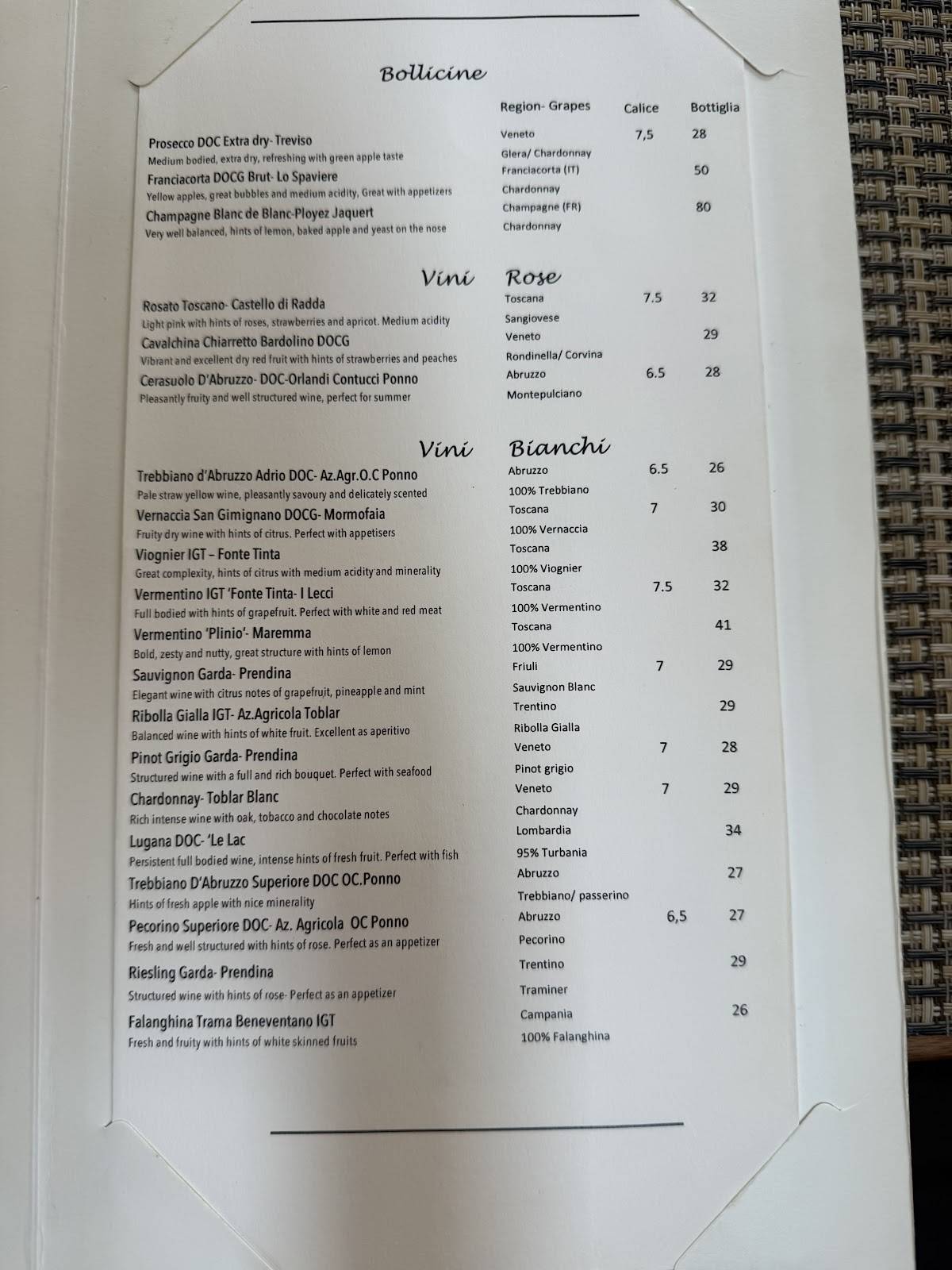 Menu di Zest Restaurant & Wine Bar 