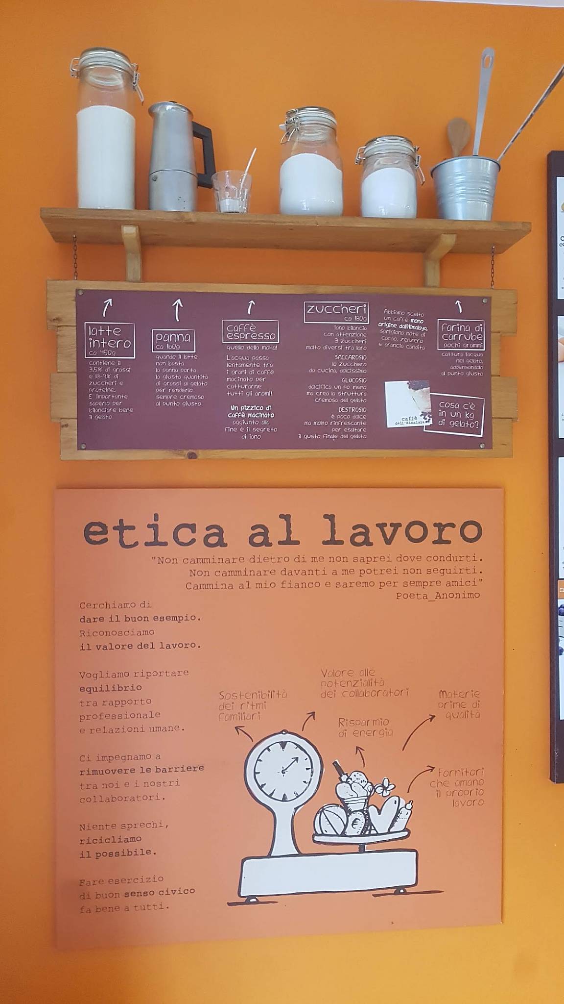 Menu di iano 