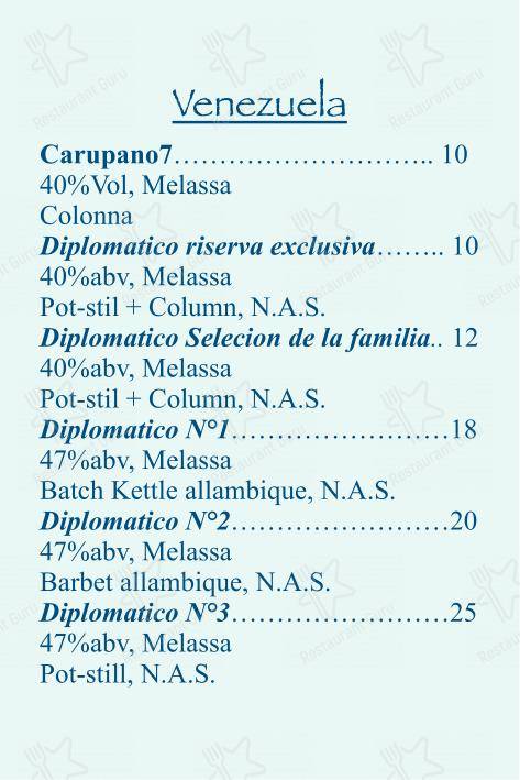 Takeaway Menu per Checchino dal 1887 ristorante