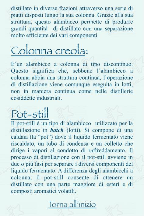 Dinner Menu per Checchino dal 1887 in Roma