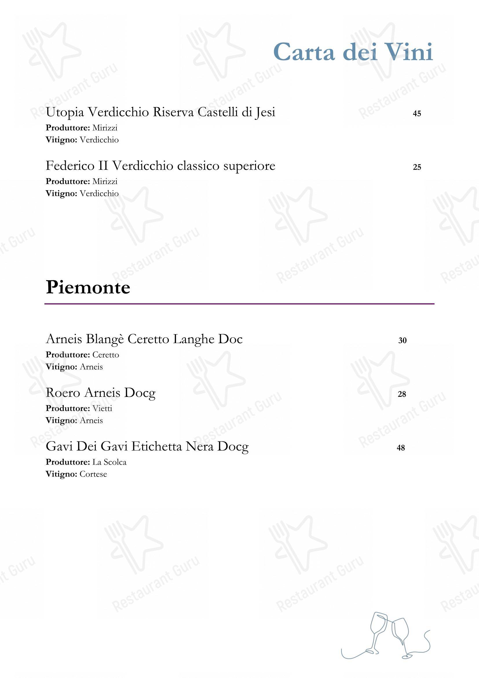 Cris Fish - Bistrot in Frascati - 菜单