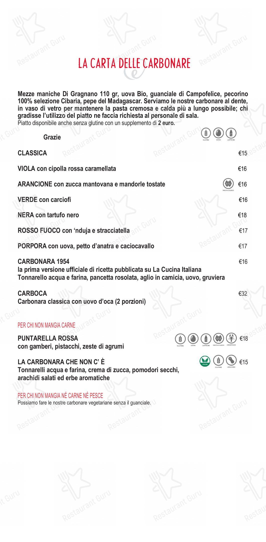 Eggs Roma in Roma - Menu