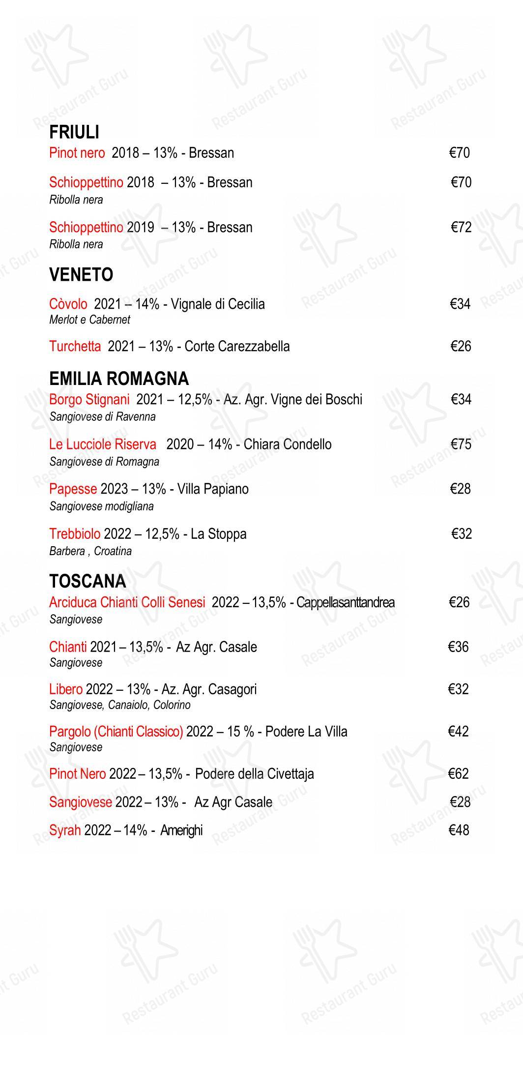 Eggs Roma in Roma - 菜单
