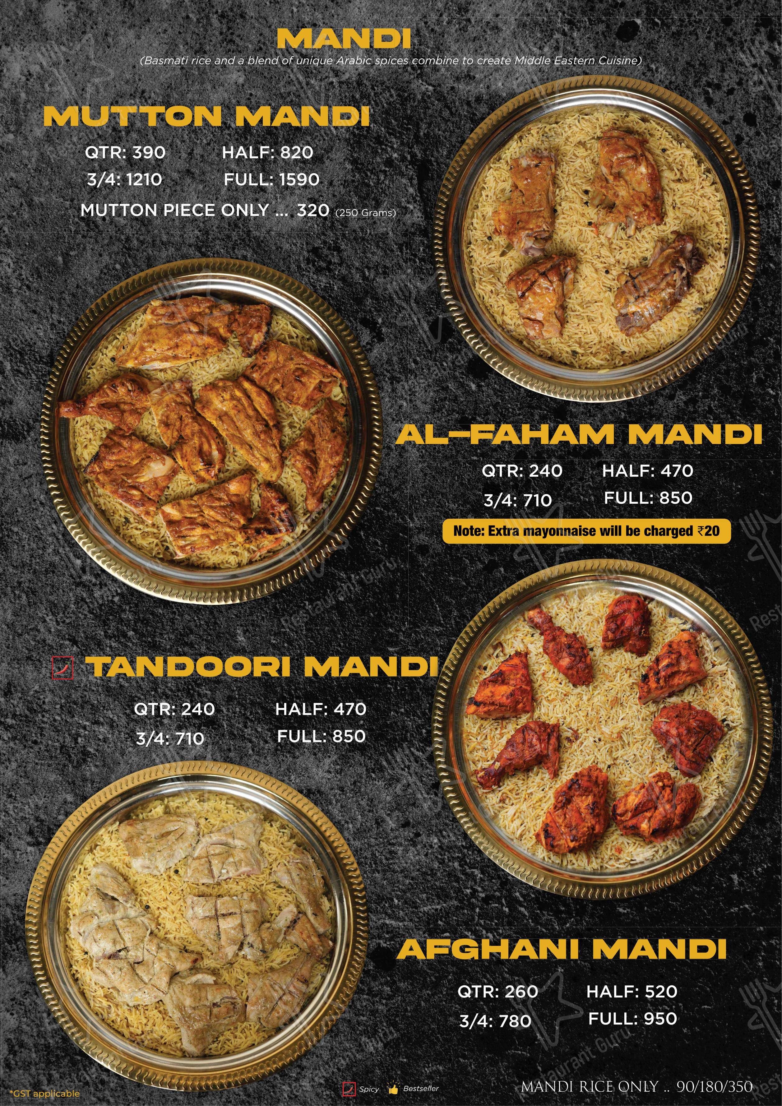 Menu for GYROS KITCHEN Kammanahalli in Bengaluru
