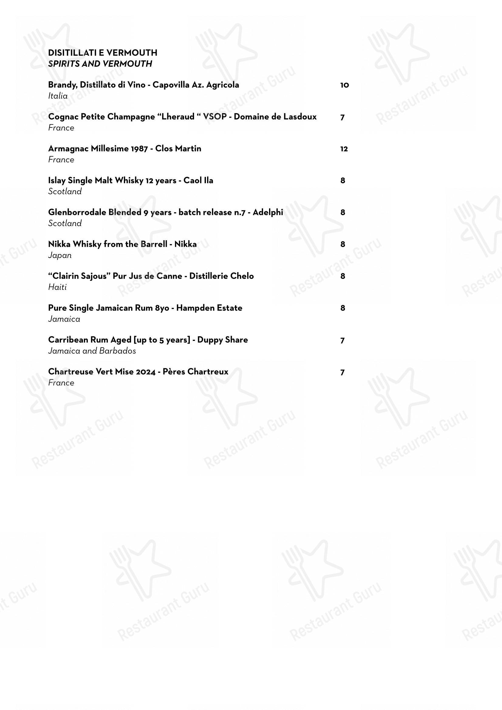 Menu per Luce Ristorante in Perugia