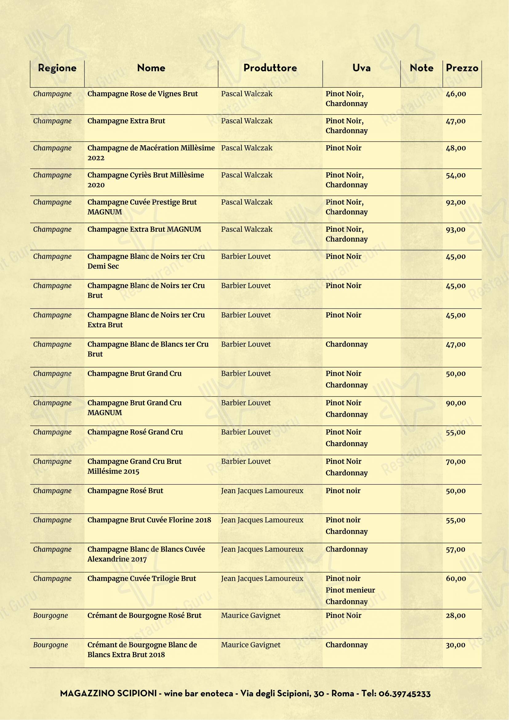 Dinner Menu per Magazzino Scipioni in Roma