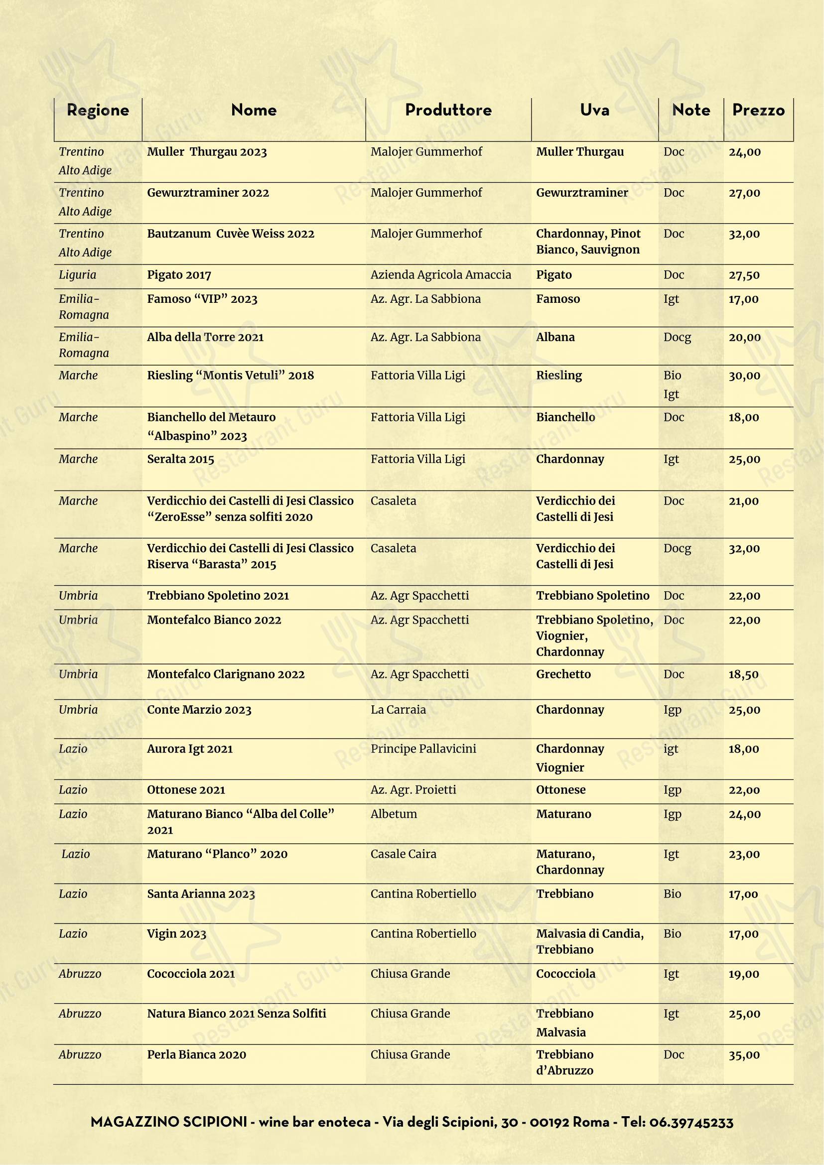 Menu di Magazzino Scipioni - Takeaway Menu
