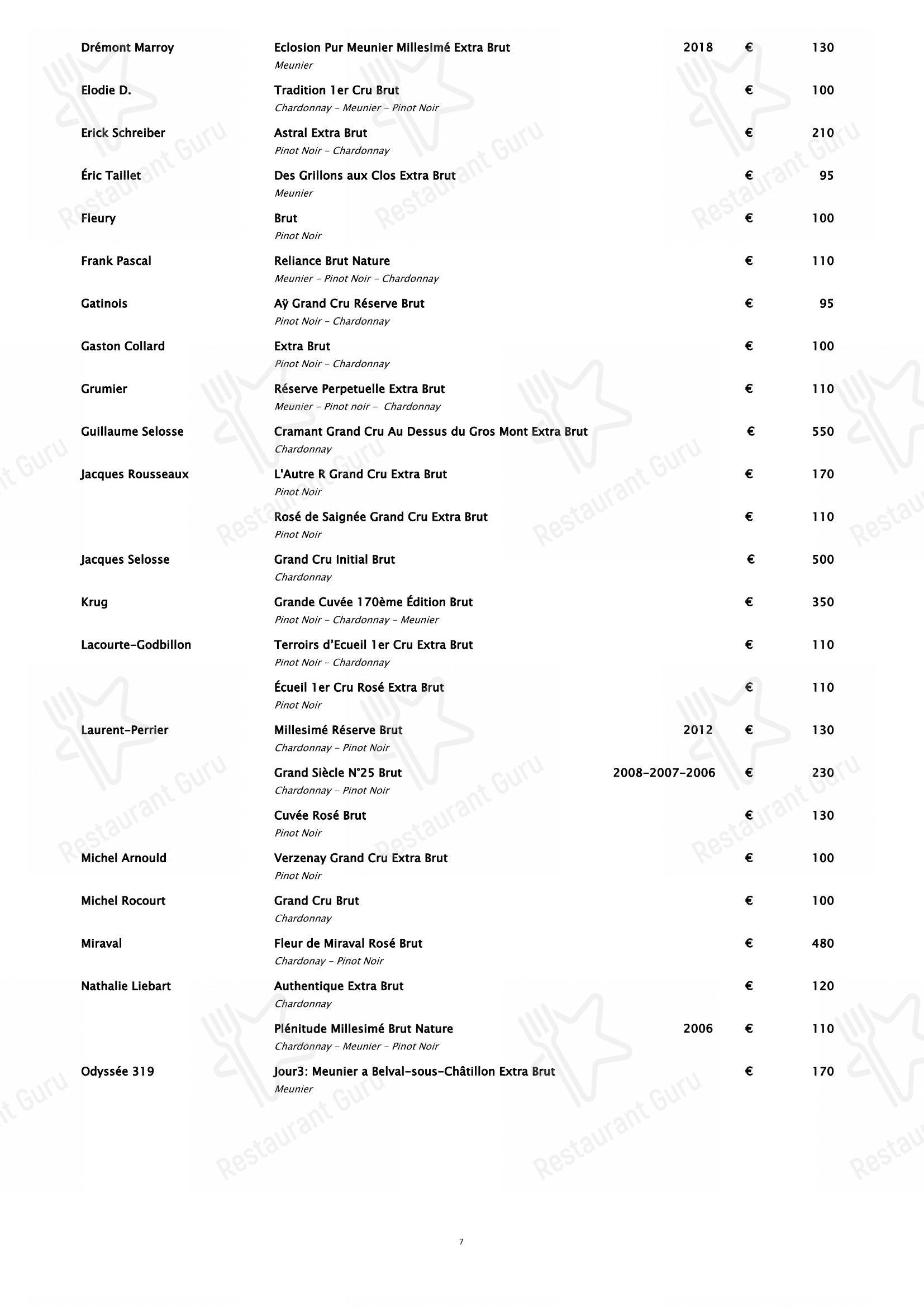 Piano35 Ristorante in Torino - Table Menu