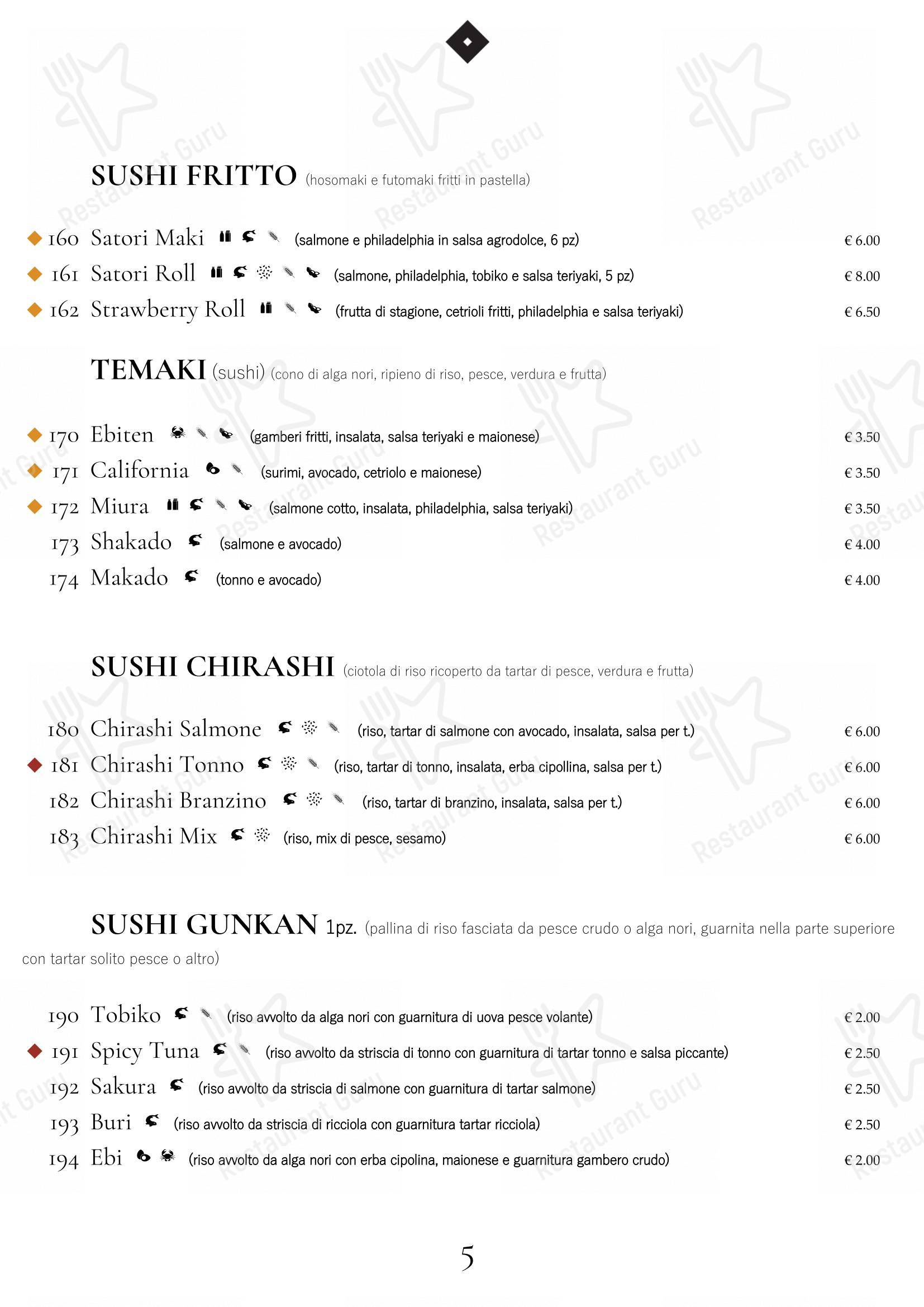 Menu per Satori in Firenze