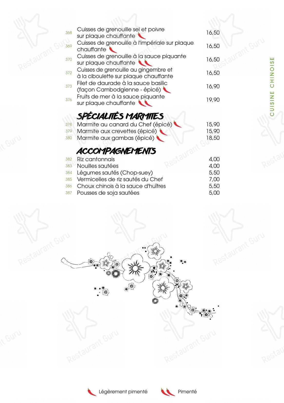 Menu pour SenSushi - Menu bar