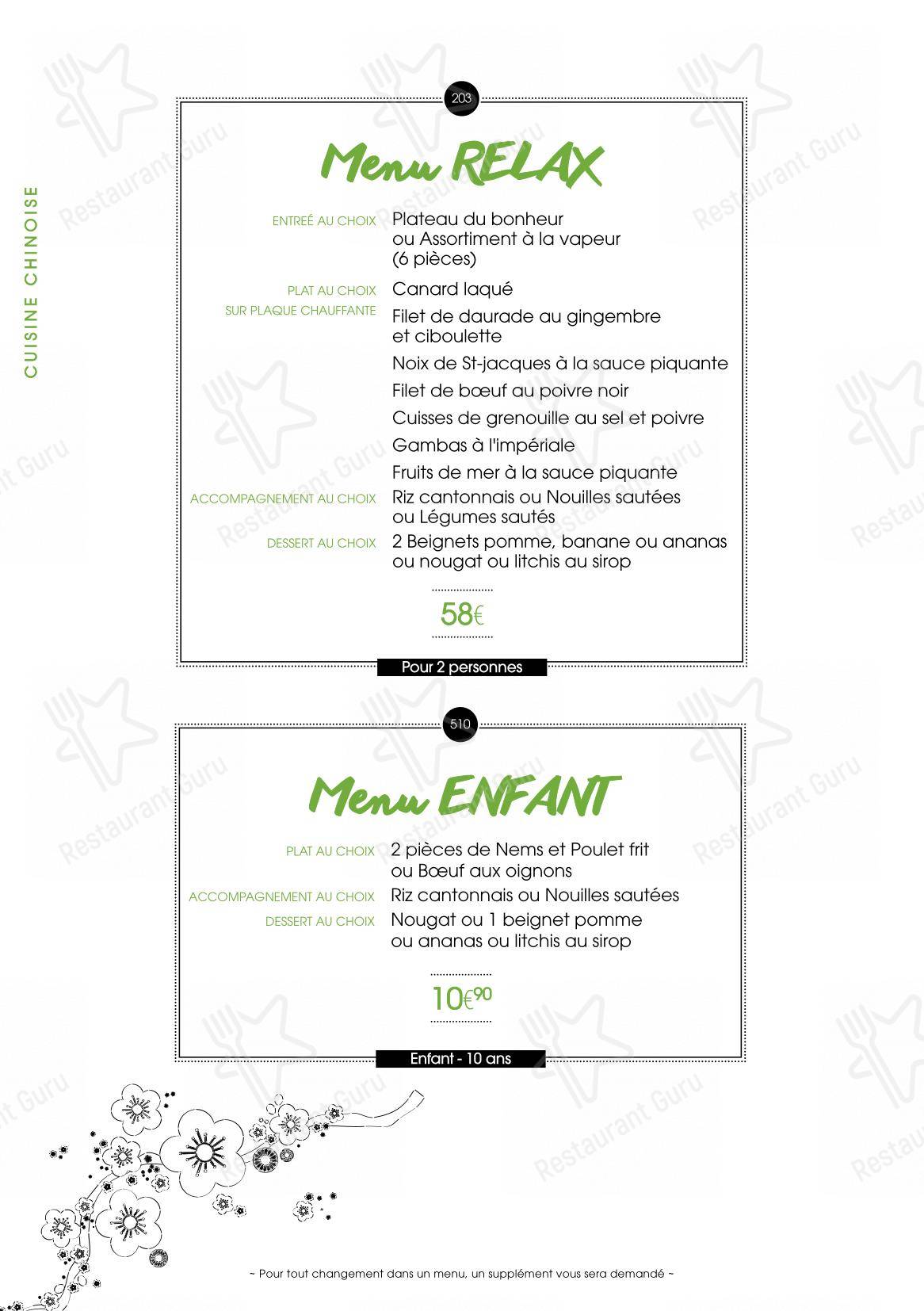 Menu pour SenSushi - Menu bar