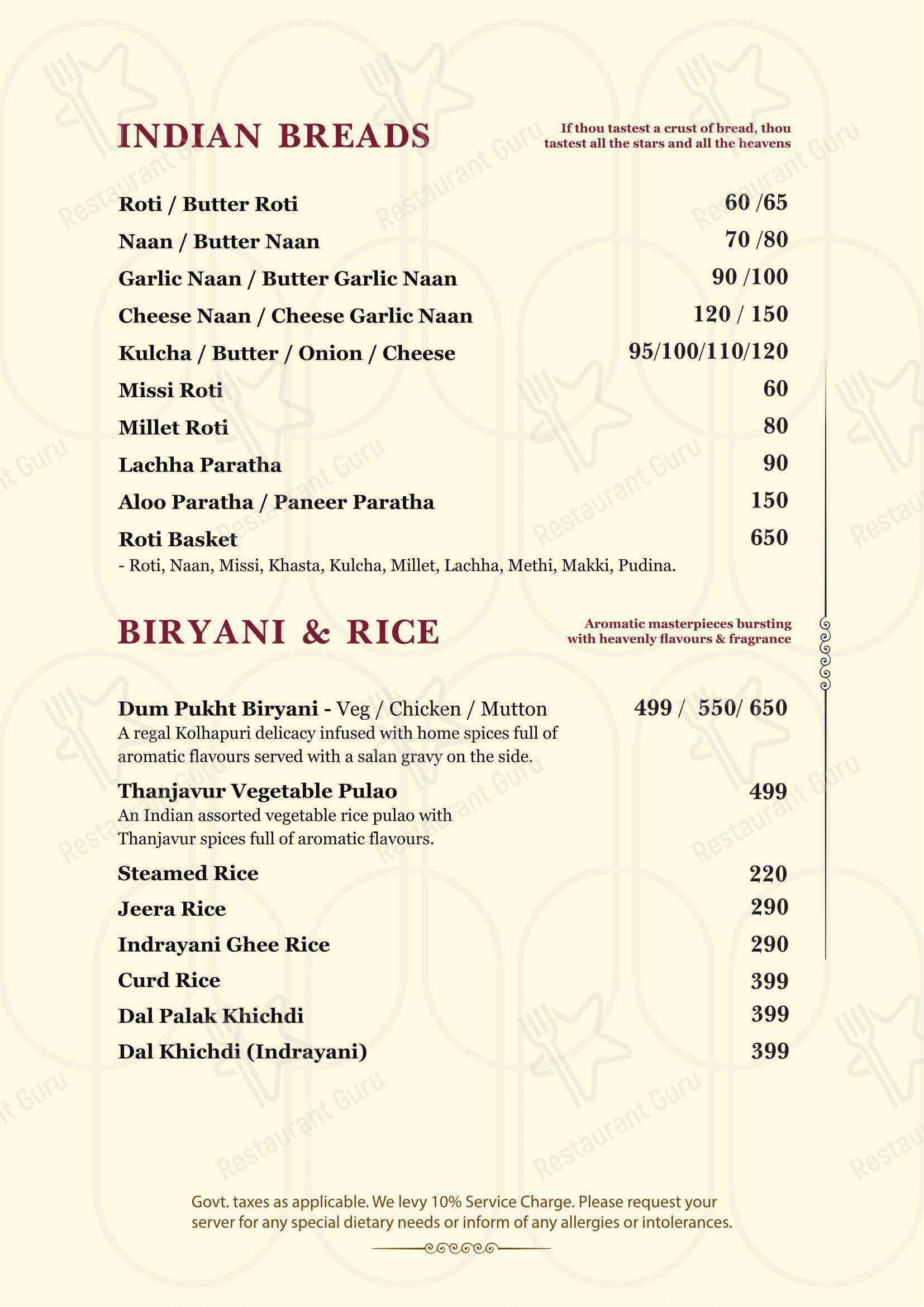 Menu bar for 24K Kraft Brewzz Brewery Brewpub Rooftop Restaurant in Balewadi High Street, Pune in Pune