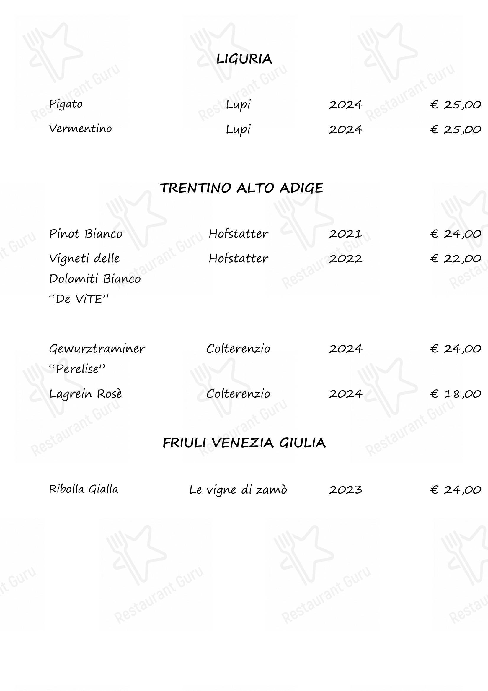 4 Ciance in Cuneo - Детское