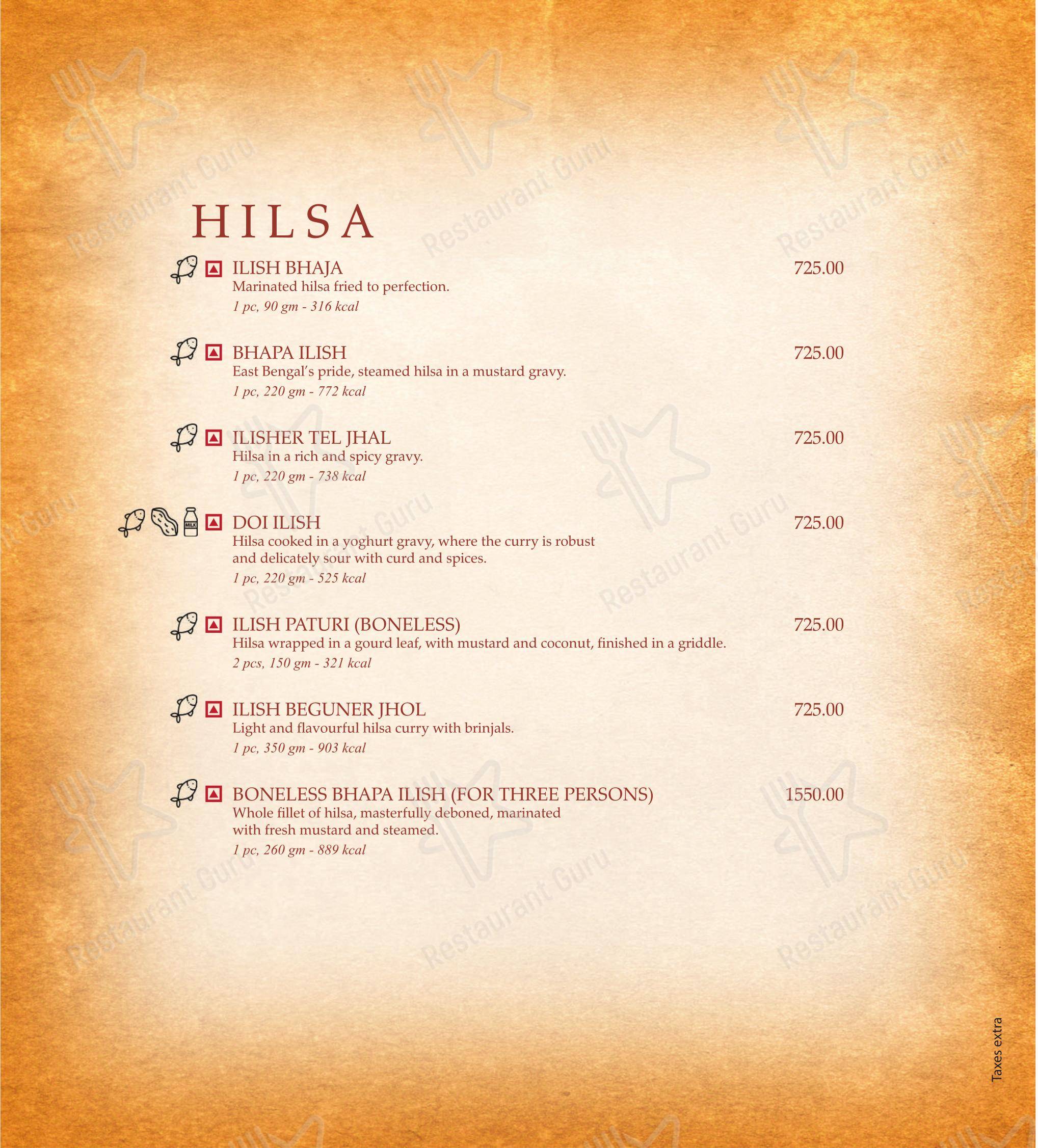 菜单 for the 6 Ballygunge Place Thali restaurant