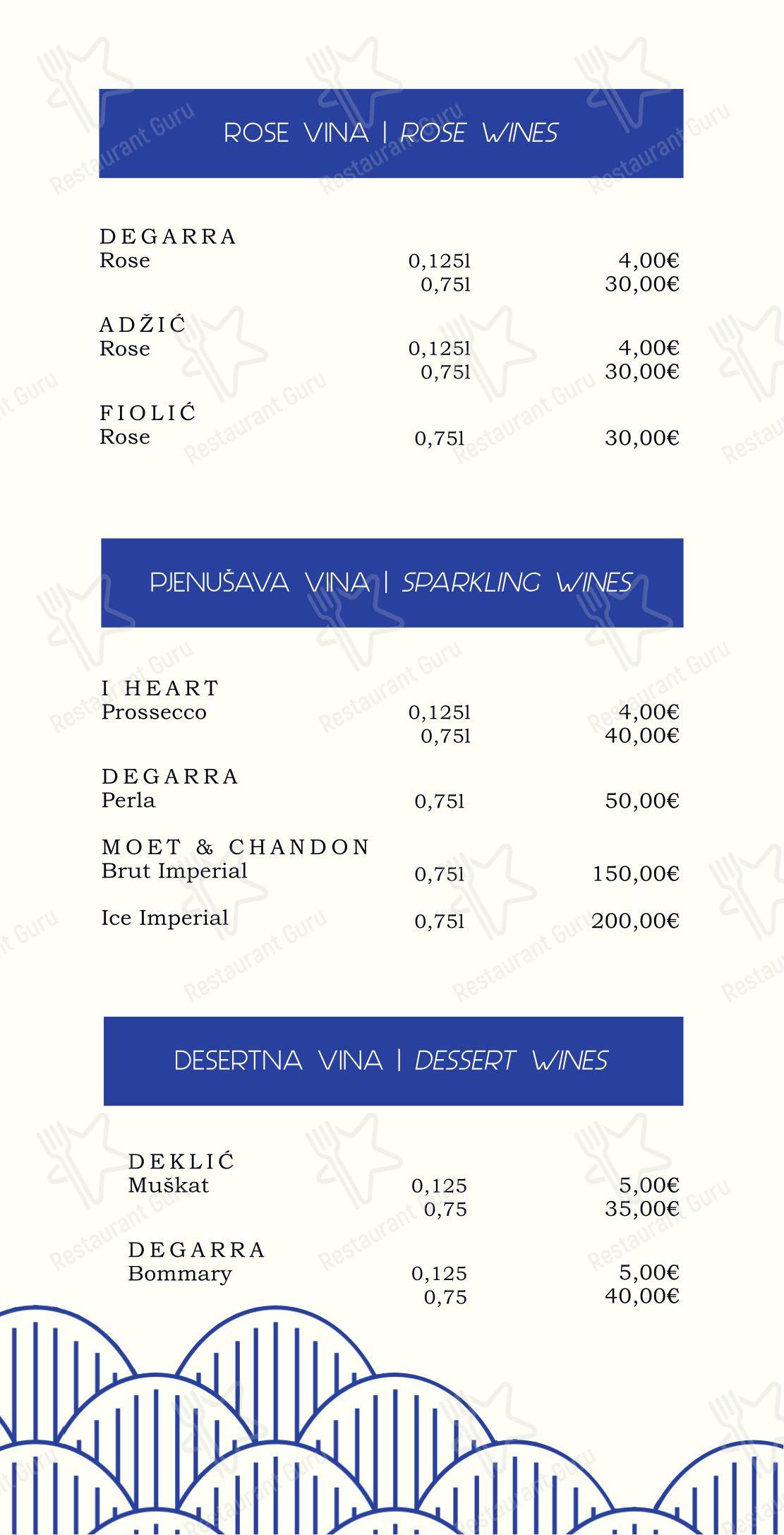Menu di Bistro Gugulo - Menu