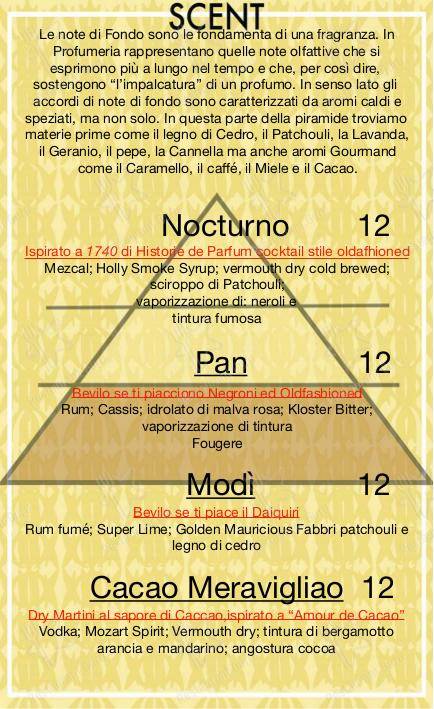 Основное меню per Checchino dal 1887 in Roma