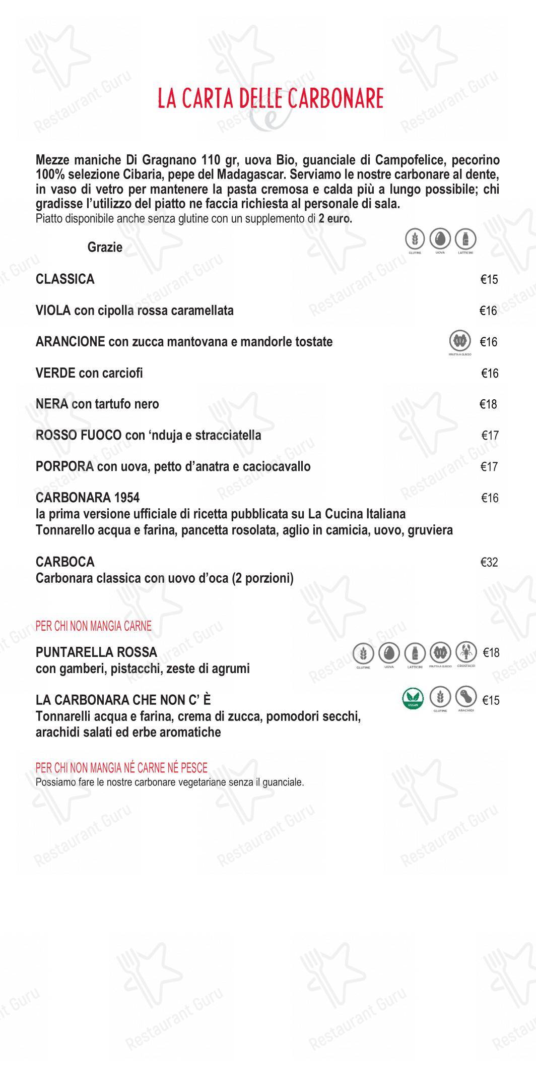 Menu pour Eggs dans Rome