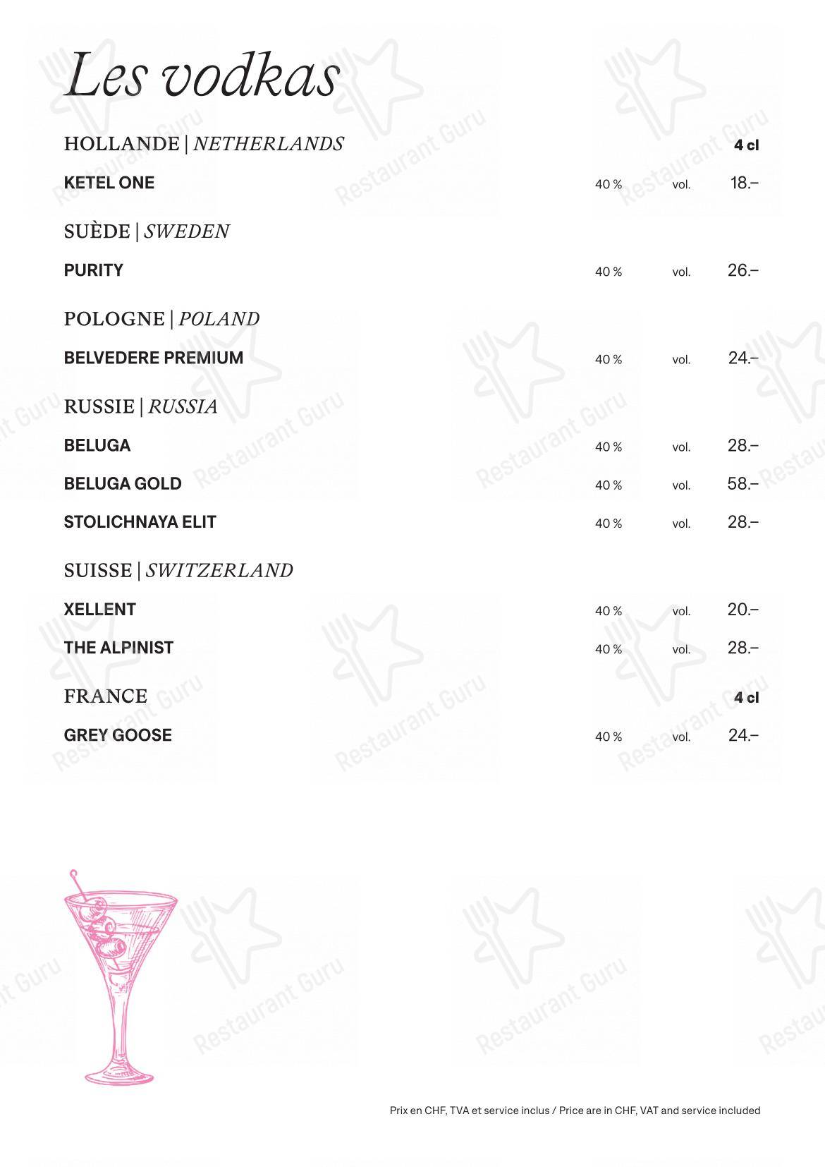 Lausanne Palace in Losanna - Menu bar