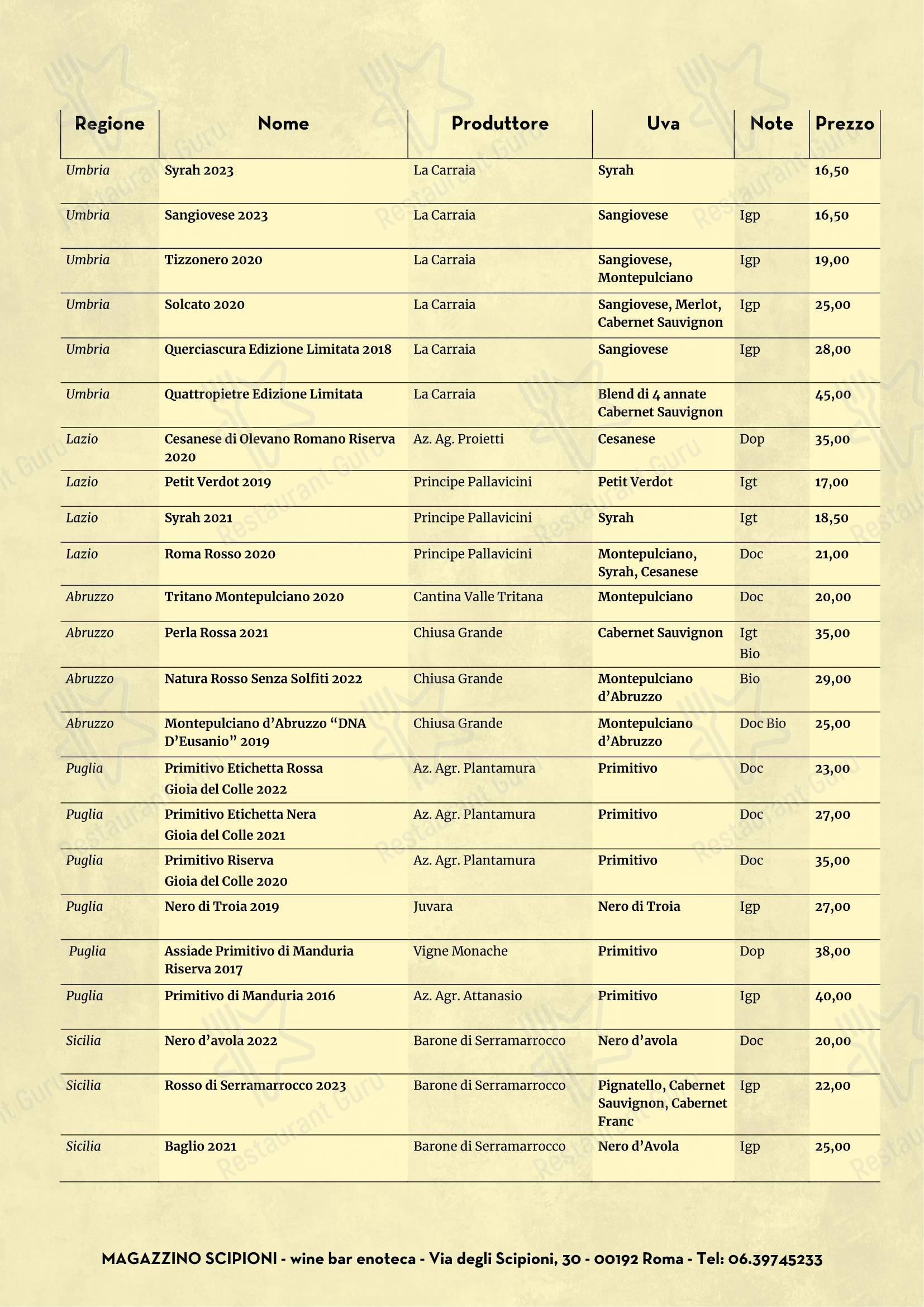 Takeaway Menu per Magazzino Scipioni in Roma