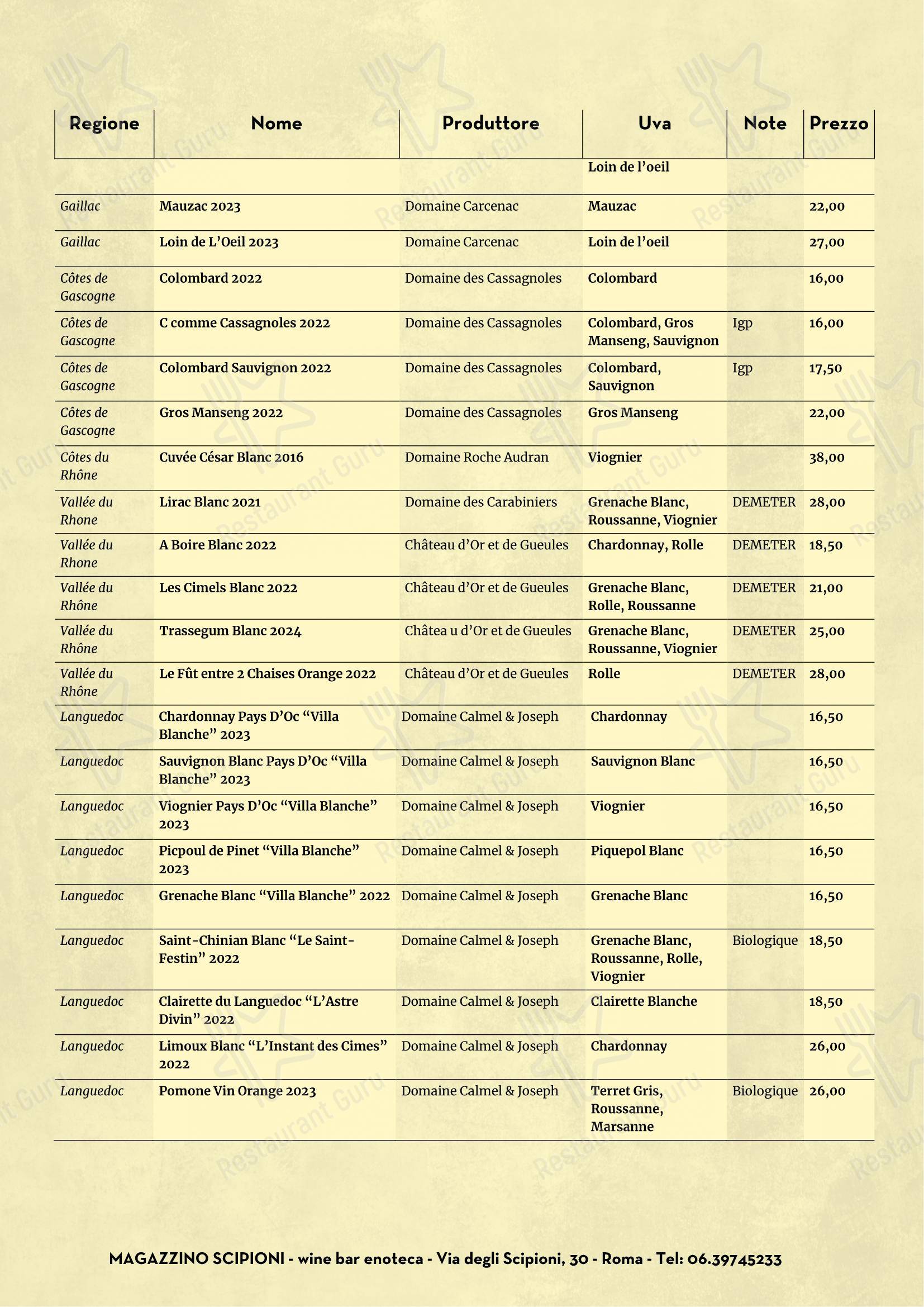 Magazzino Scipioni in Roma - Dinner Menu