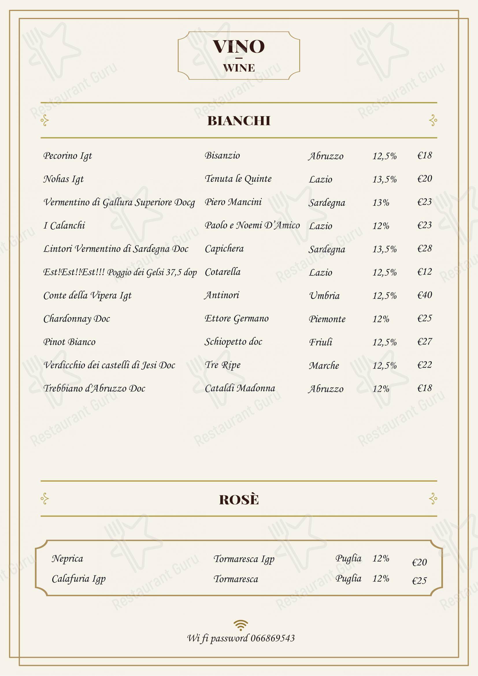 Menu per Trattoria Polese in Roma