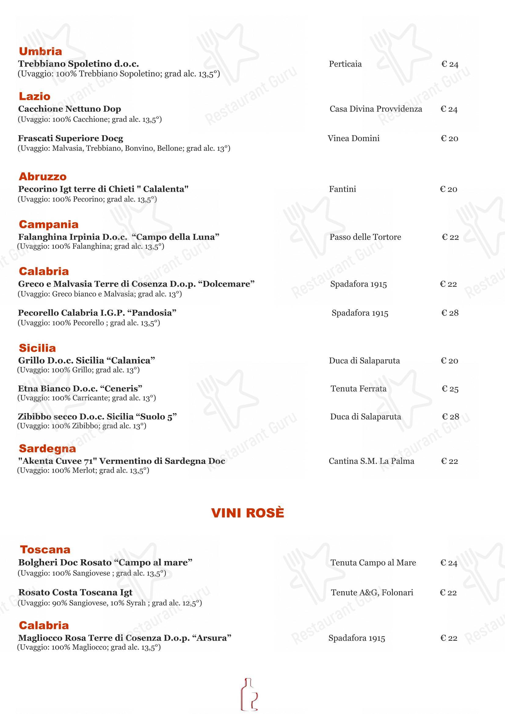 菜单 per Tribeca in Roma