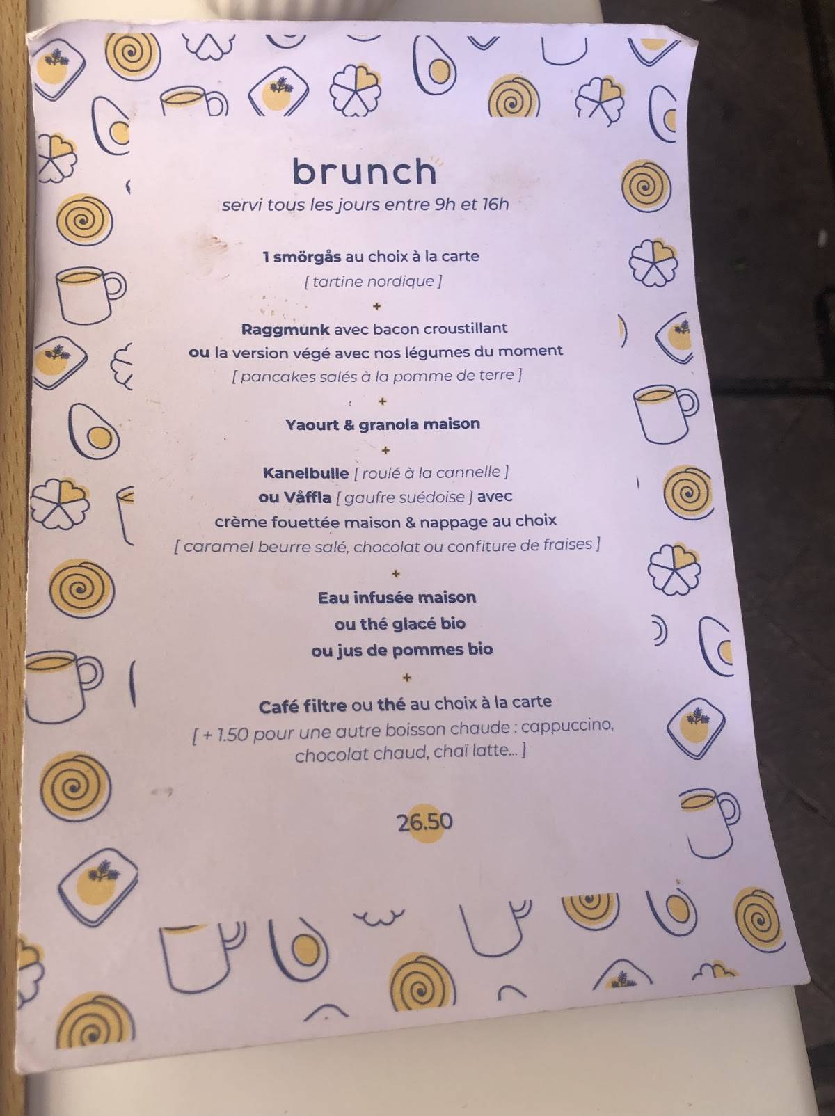 Menu de suzzi