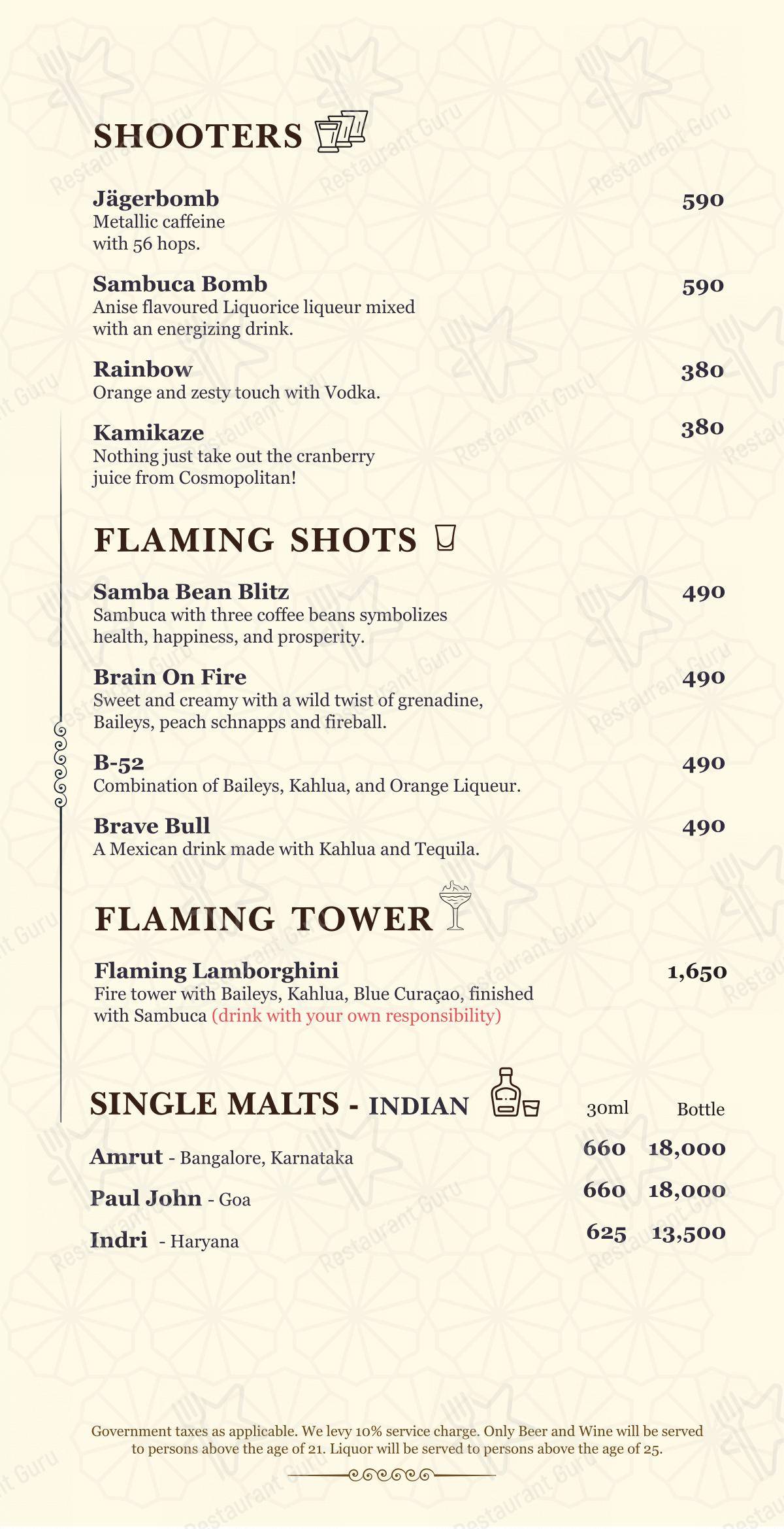 Основное меню for the 24K Kraft Brewzz Fine Dine Restaurant Taproom Lounge Bar restaurant