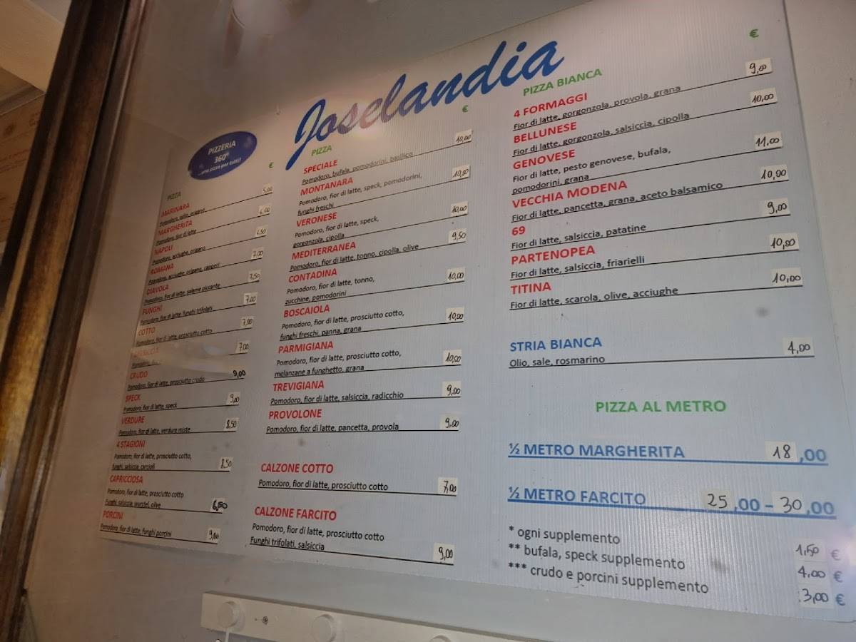 Menu de 360