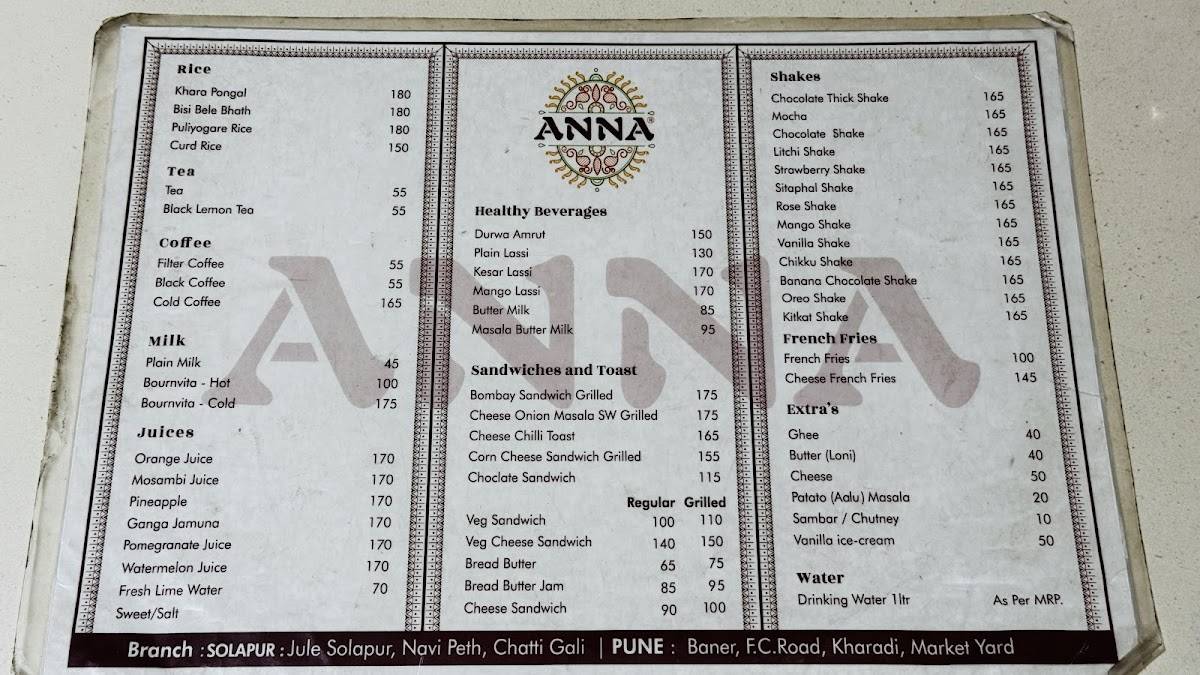 ANNA menu