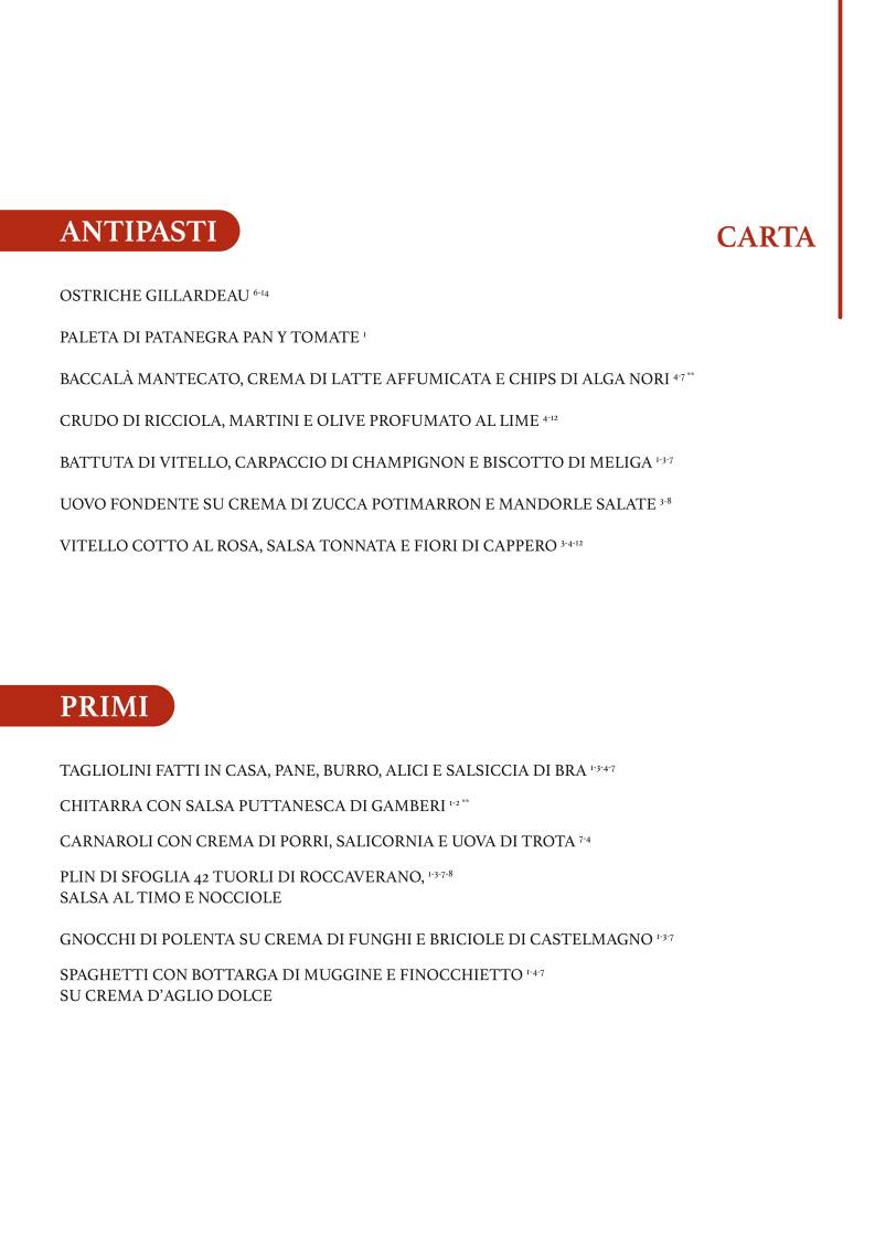 Menu di Al Castello Ristorante con Pizza 