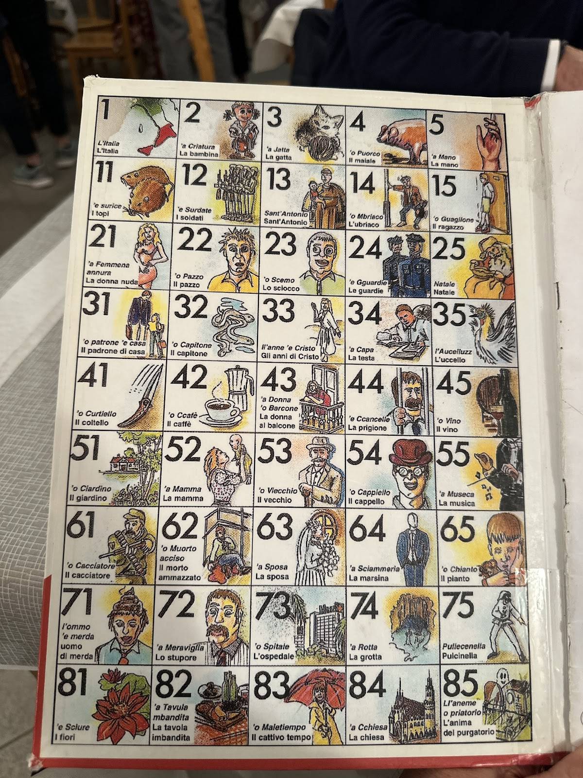 Menu di Anema e core 