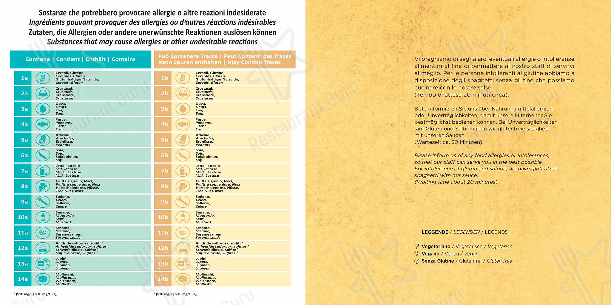 At Home Catering Menu per Ristorante Anacapri Lugano pizzeria