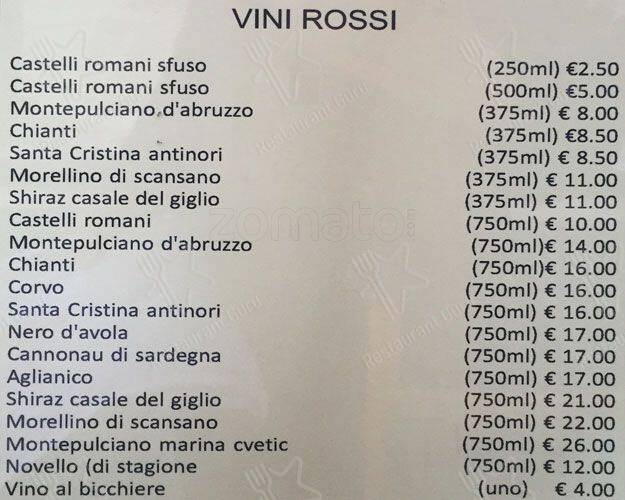 Menu di L'antica Roma 