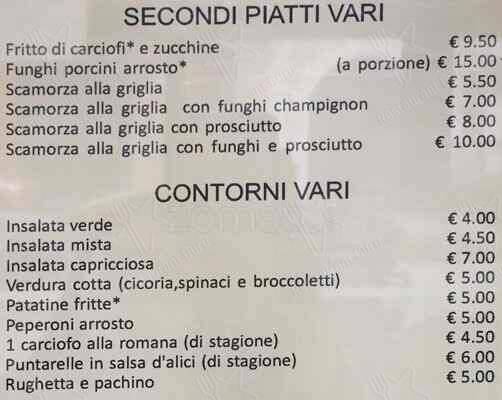 Menu di L'antica Roma 