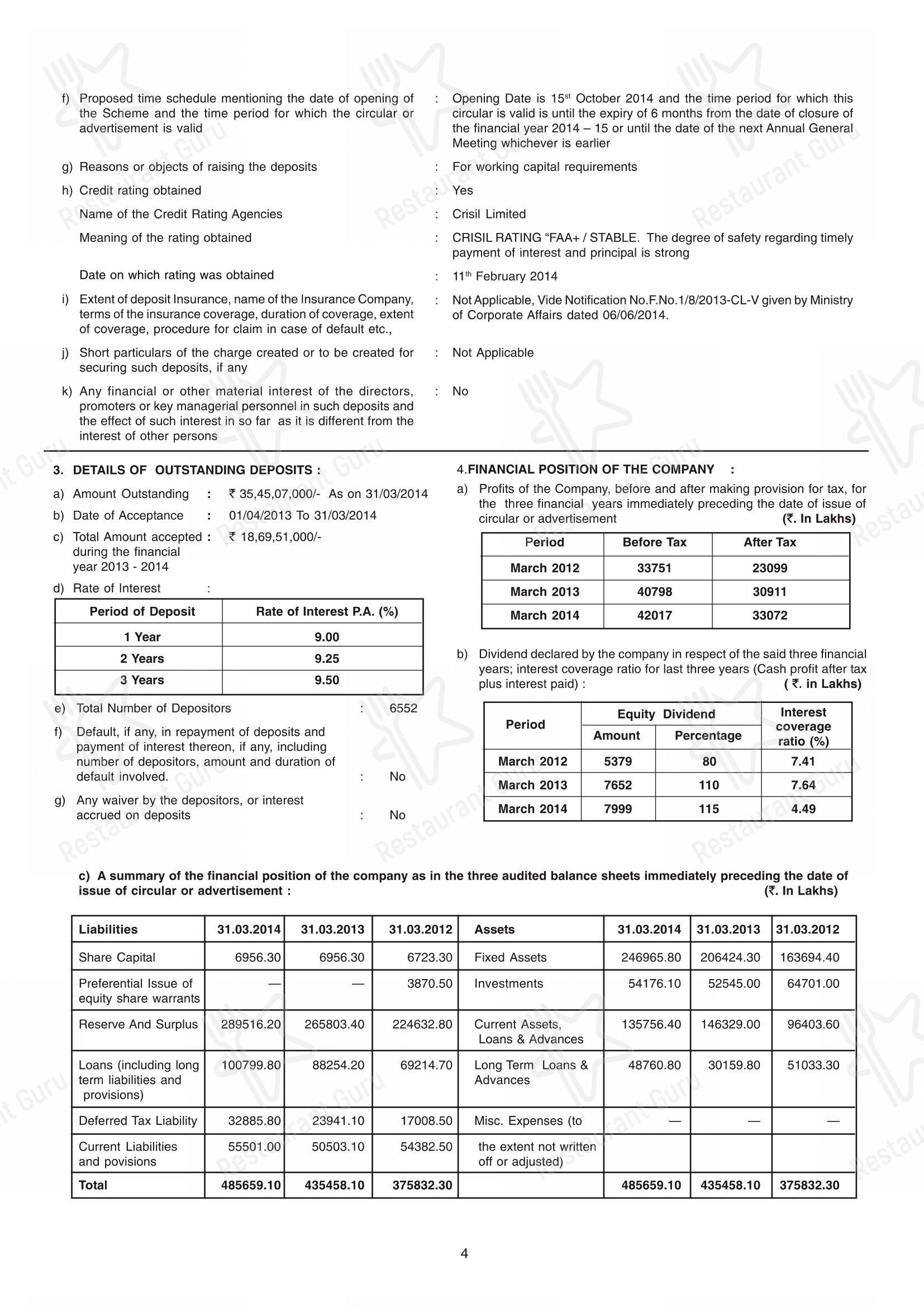 Apollo Hospitals Bilaspur in Bilaspur - Menu