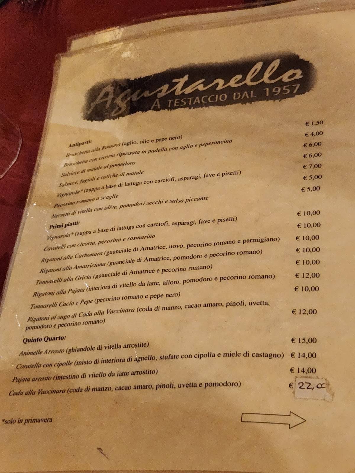 Menu di Augustarello 