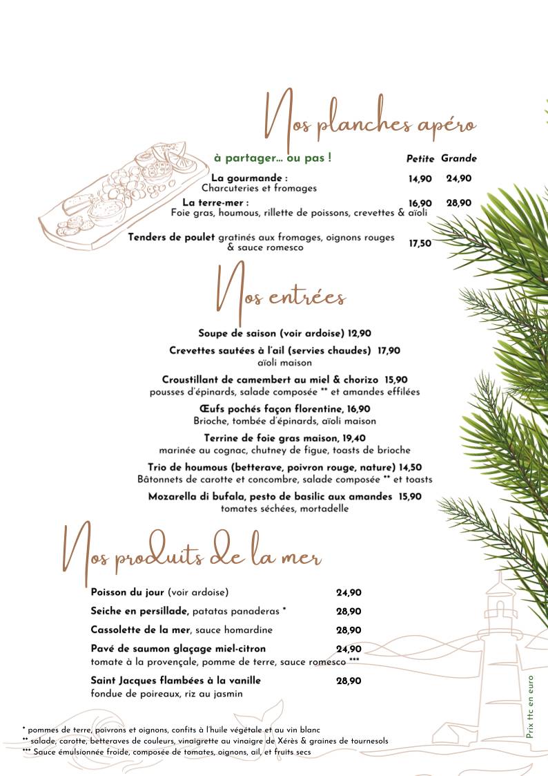 Menu de Restaurant l’Atelier