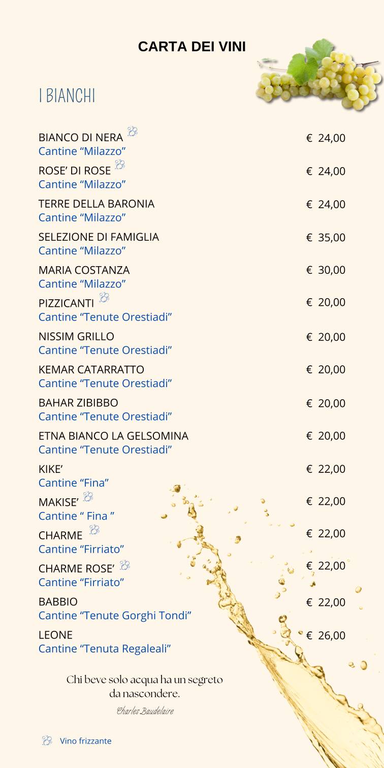 Menu di Pivo 