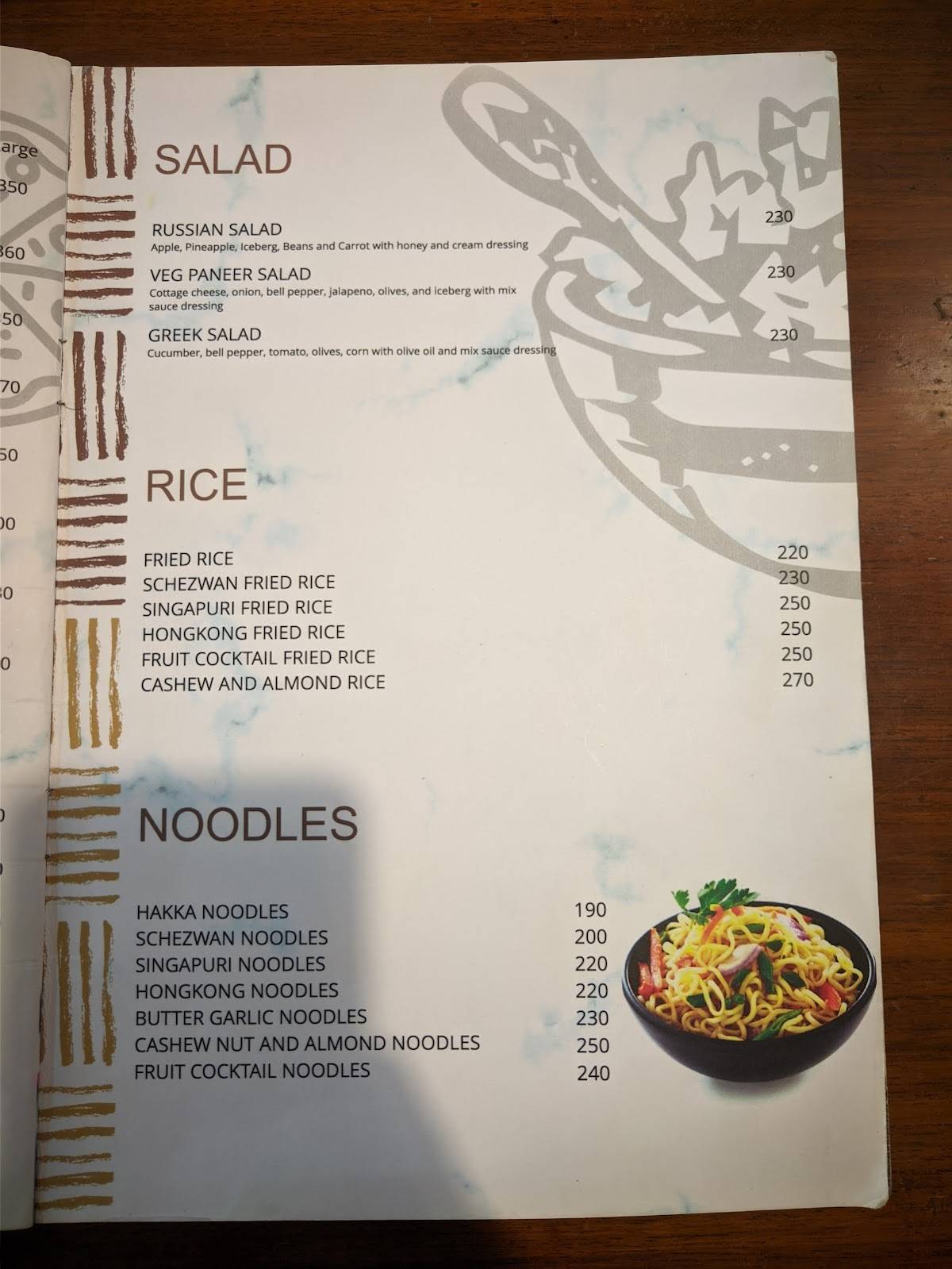 Bakers Bite Cafe menu