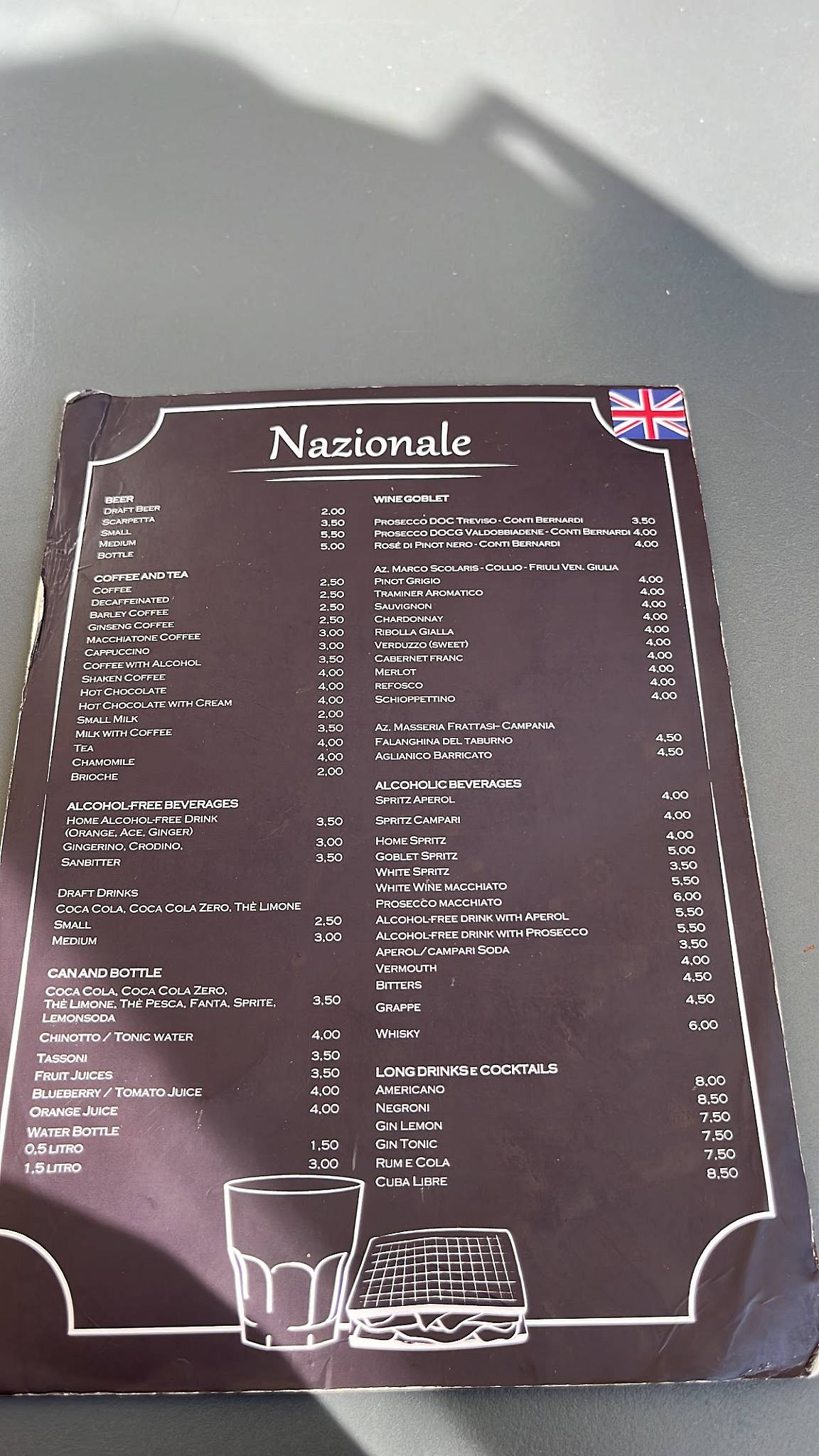Menu di Bar Nazionale 