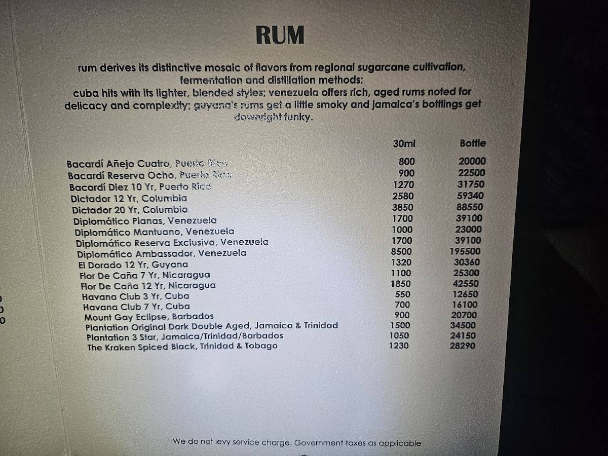 Bastian, Bandra menu