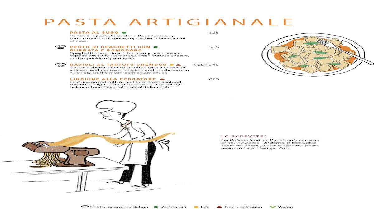 Chianti, MG Road menu