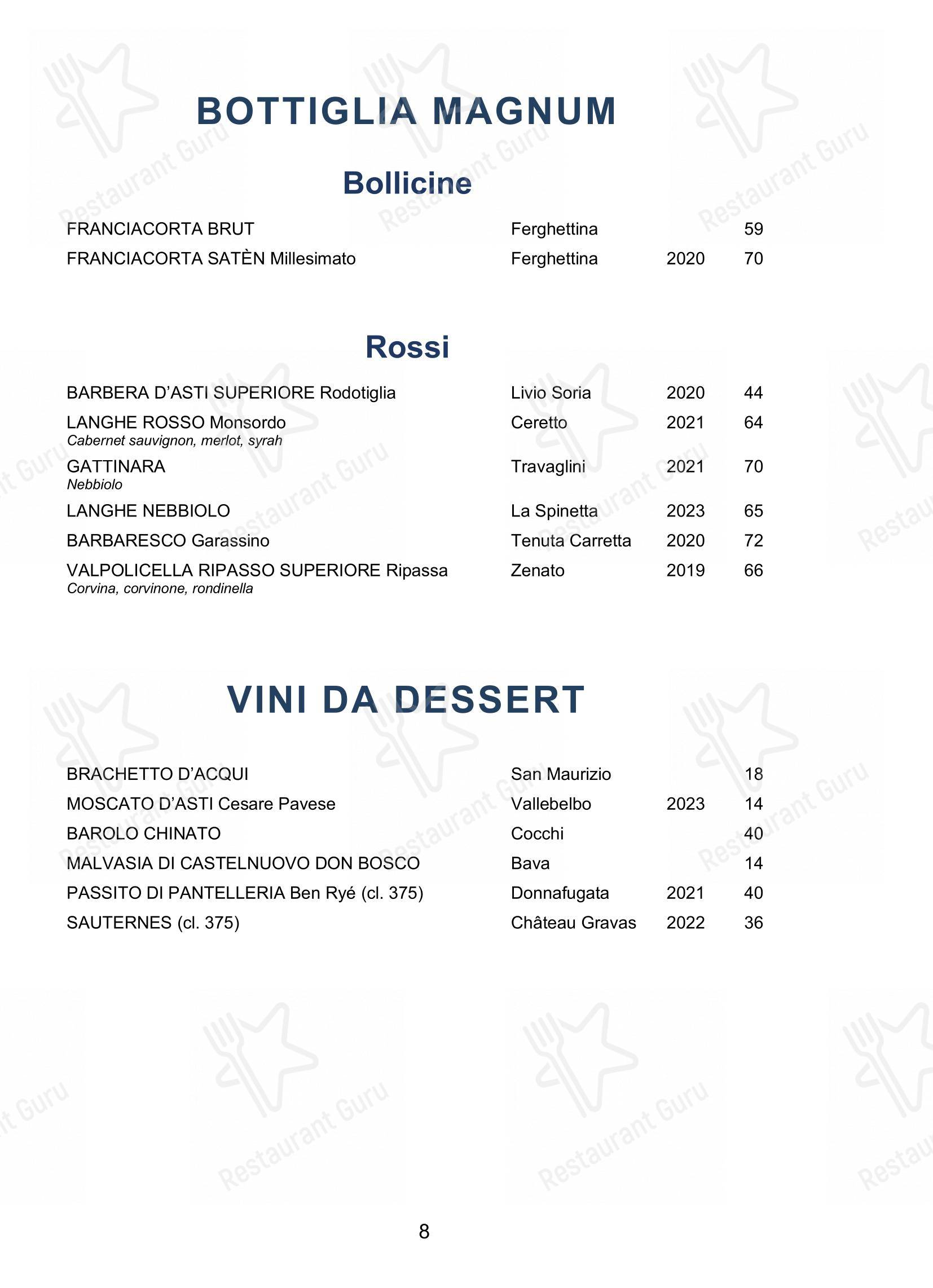 Menu di Birilli - Menu bar