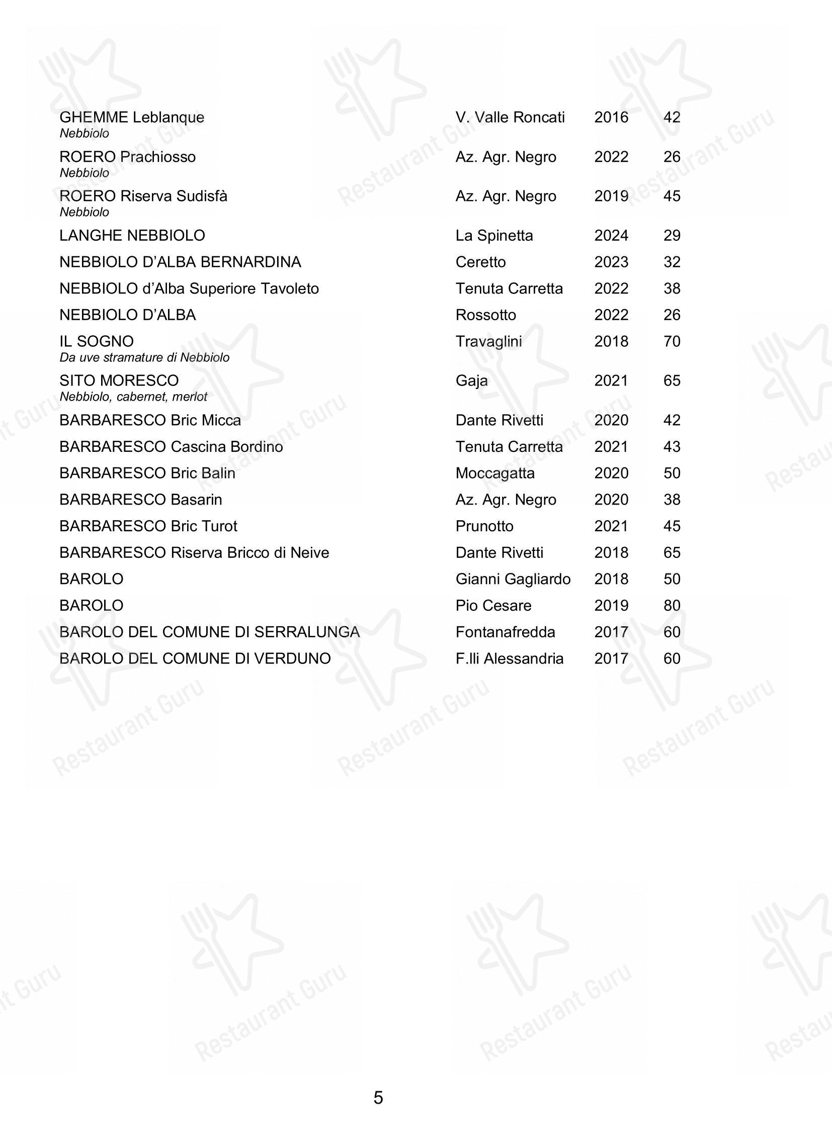 Menu di Birilli - Menu bar